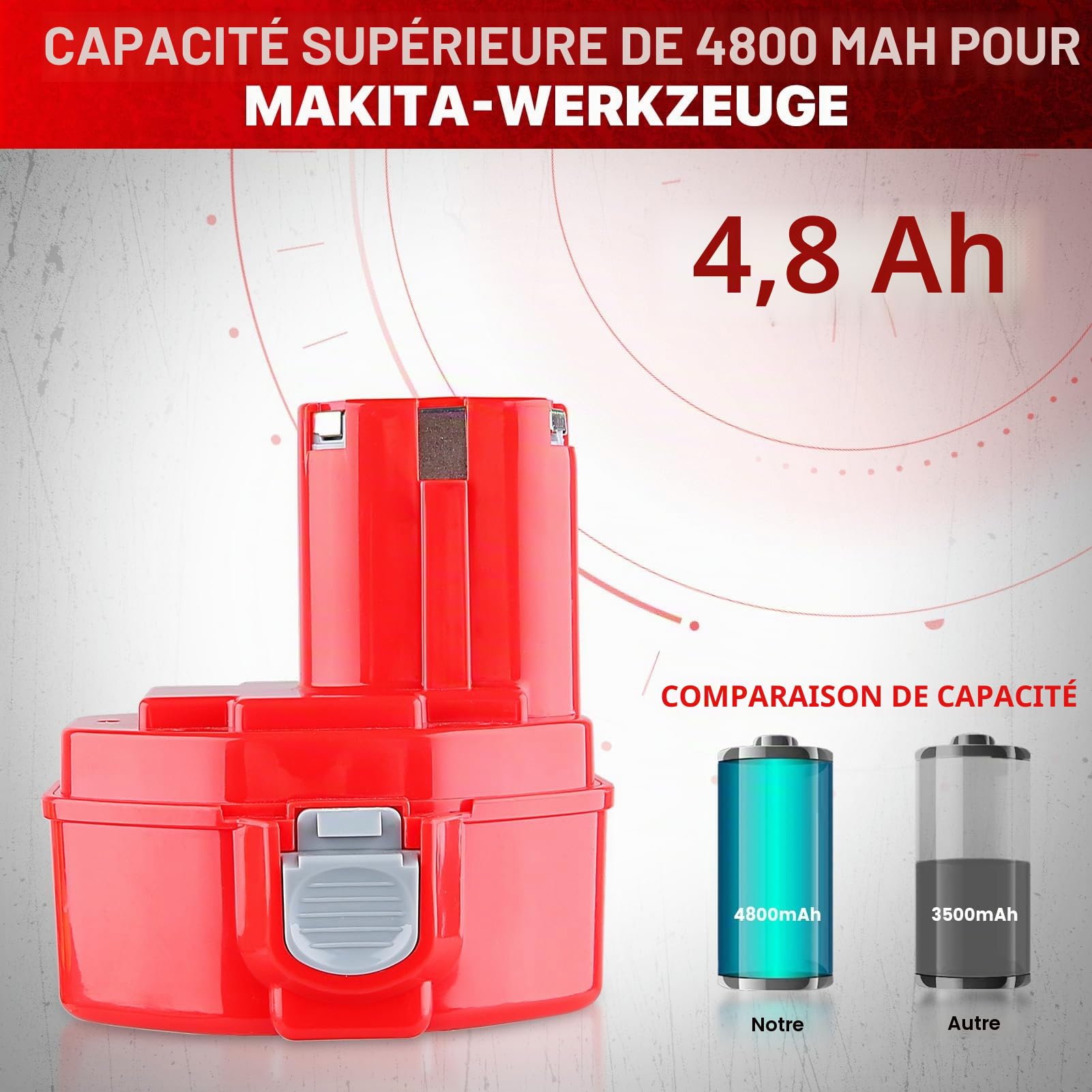 Lot de 2 batteries de rechange Ni-MH 14,4 V 4800 mAh pour Makita 14,4 V compatible avec PA14 1420 1422 1433 1434 1435 193062-6 193157-5 193158-3 193985-8 10511 D 4033D 5094D 6280D 8280D JR140D