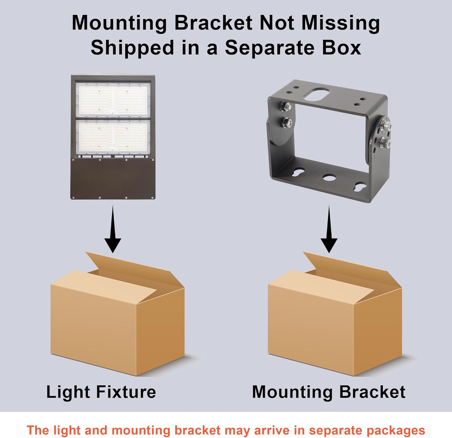 LED Shoebox Flood Lights 100W, 14000LM Dimmable LED Parking Lot Lights, 5000K Surge Protection LED Stree Lights with Yoke Trunnion Mount DLC UL