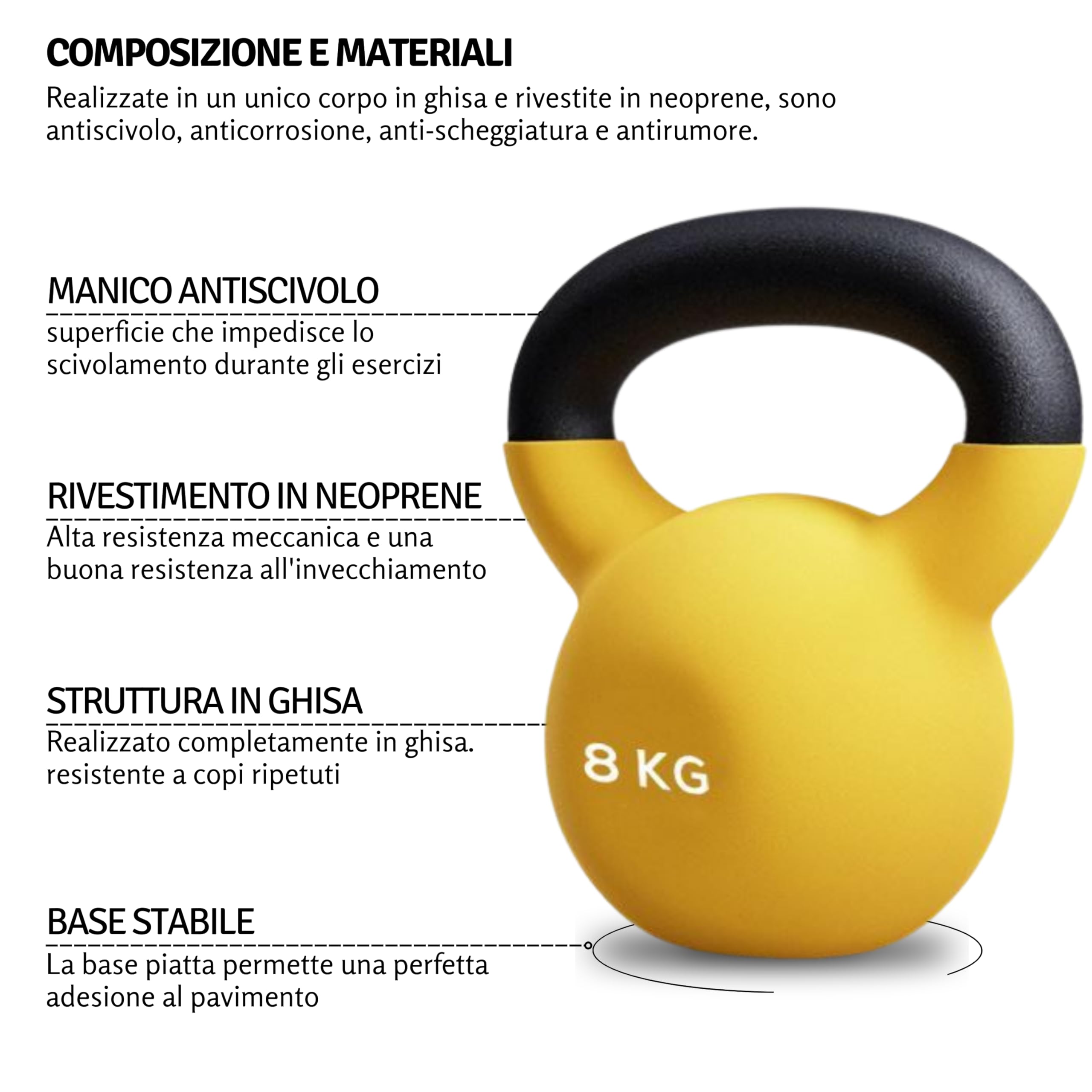 Kettlebell in Ghisa Rivestita in Neoprene da 4 a 32 Kg