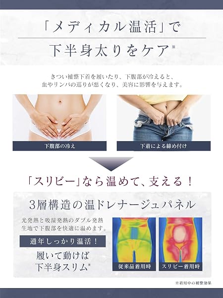 DRMETHOD SliBee スリビー ガードル 骨盤補整 太もも 補整下着 ぽっこりお腹 - 5