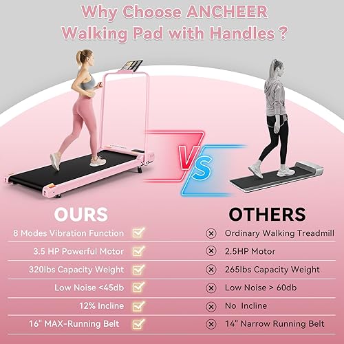 Miniatura 6 de ANCHEER Cinta de correr con inclinación  Plegable debajo del escritorioCapacidad máxima de 300 libras  Cinta de correr eléctrica compacta para el