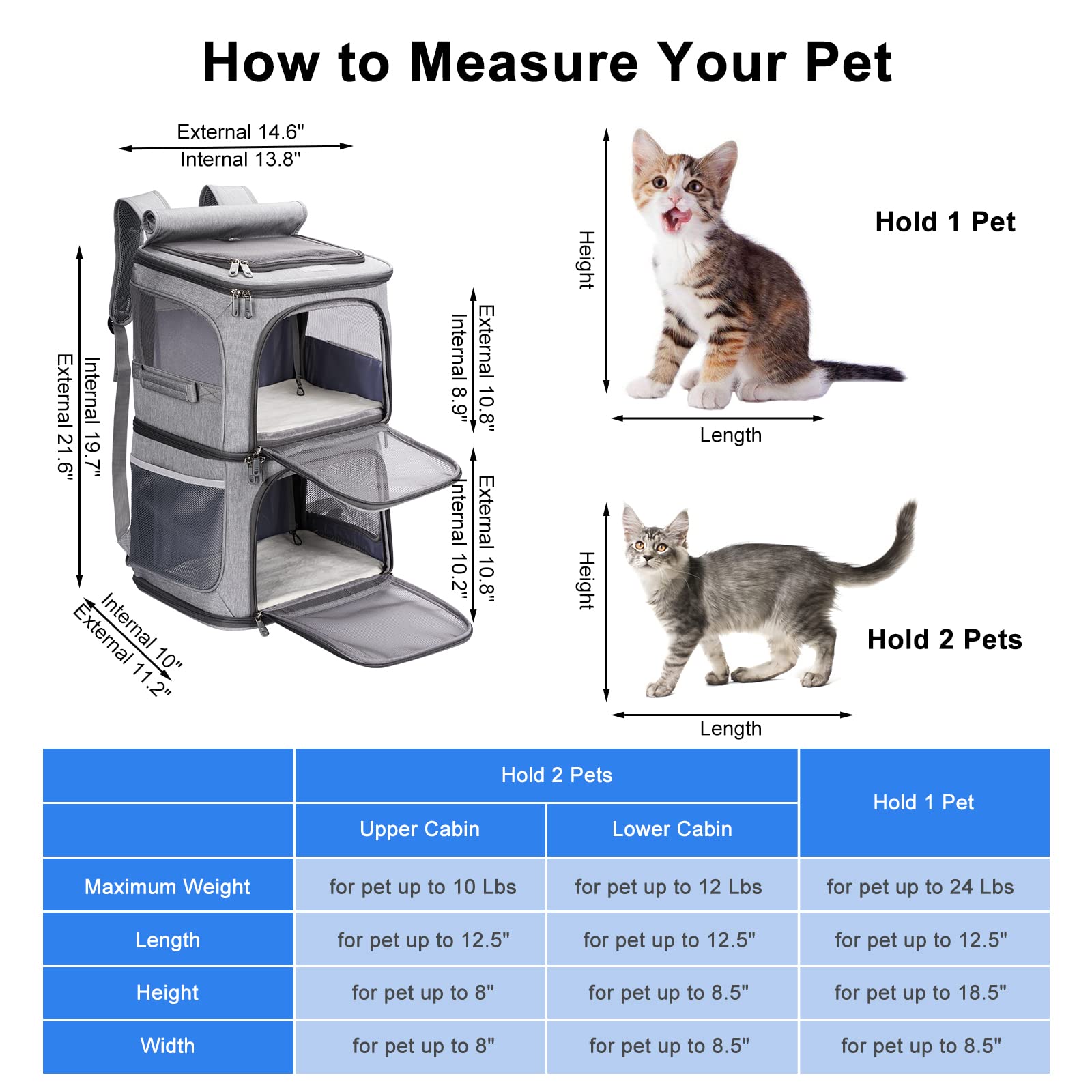 Mochila transportadora Doble 2 en 1 para Gatos y Perros pequeños, transportador de Viaje portátil para Mascotas, diseño súper ventilado, Ideal para Viajes/Senderismo/Camping, tamaño Grande,