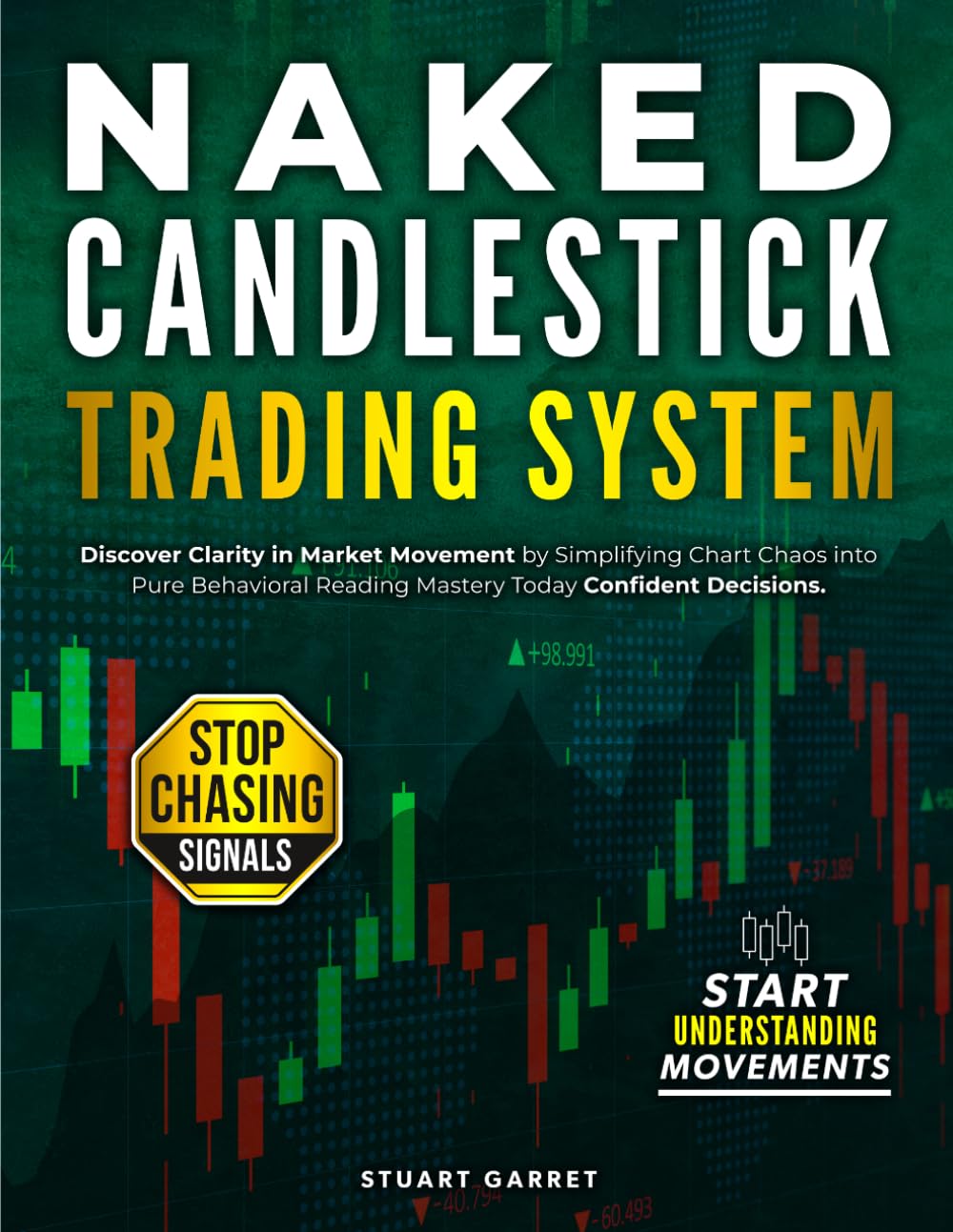 Naked Candlestick Trading System: Discover Clarity in Market Movement by Simplifying Chart Chaos into Pure Behavioral Reading Mastery Today Confident Decisions