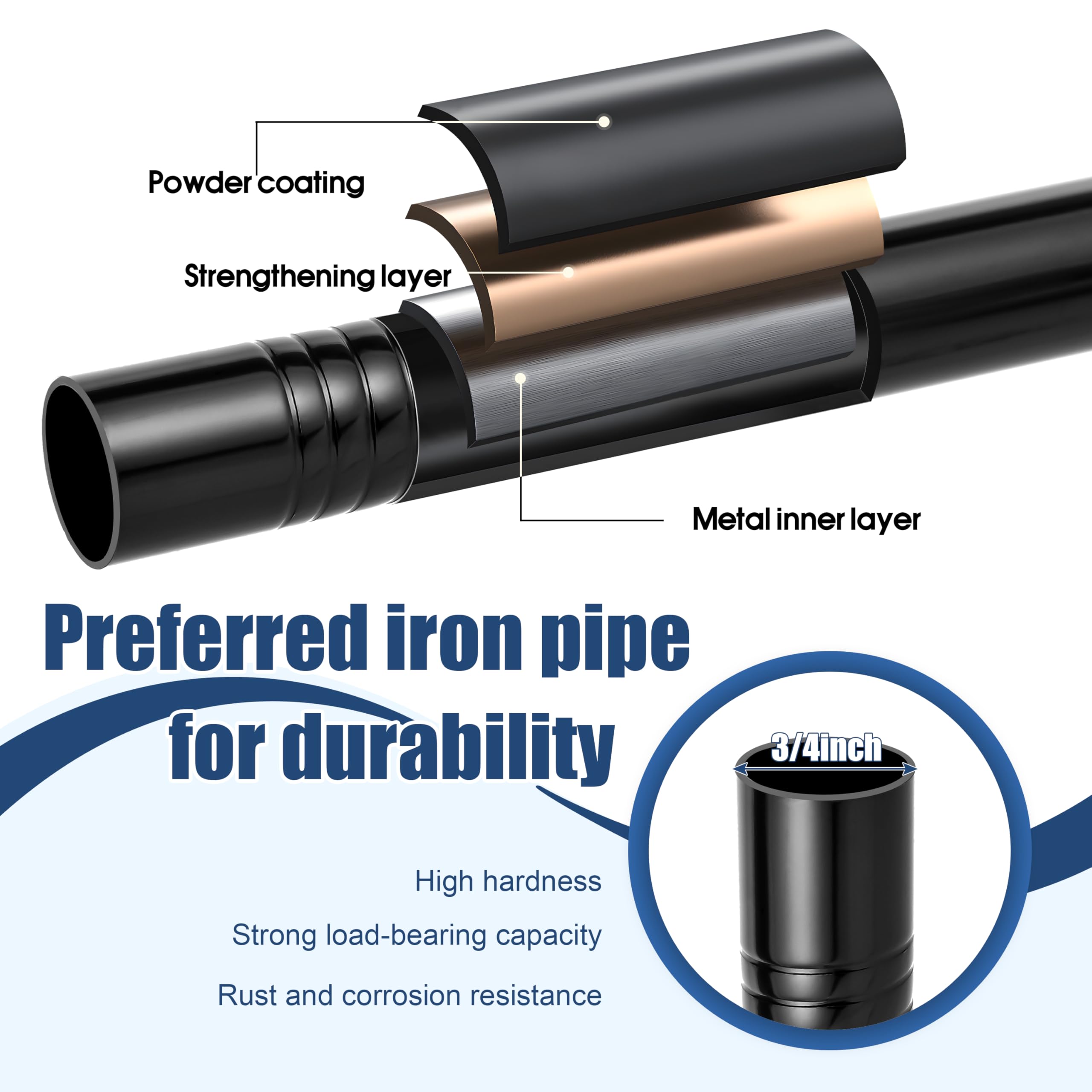 Ottsuls Garden Flag Stand, Heavy Duty Flag Pole Holder with Shepherd Hook for Yard Decoration, 60 INCH Sturdy Yard Flag Post Stake Outdoor Garden Flag Holder for 28''x40'' Flags (Without Flag)