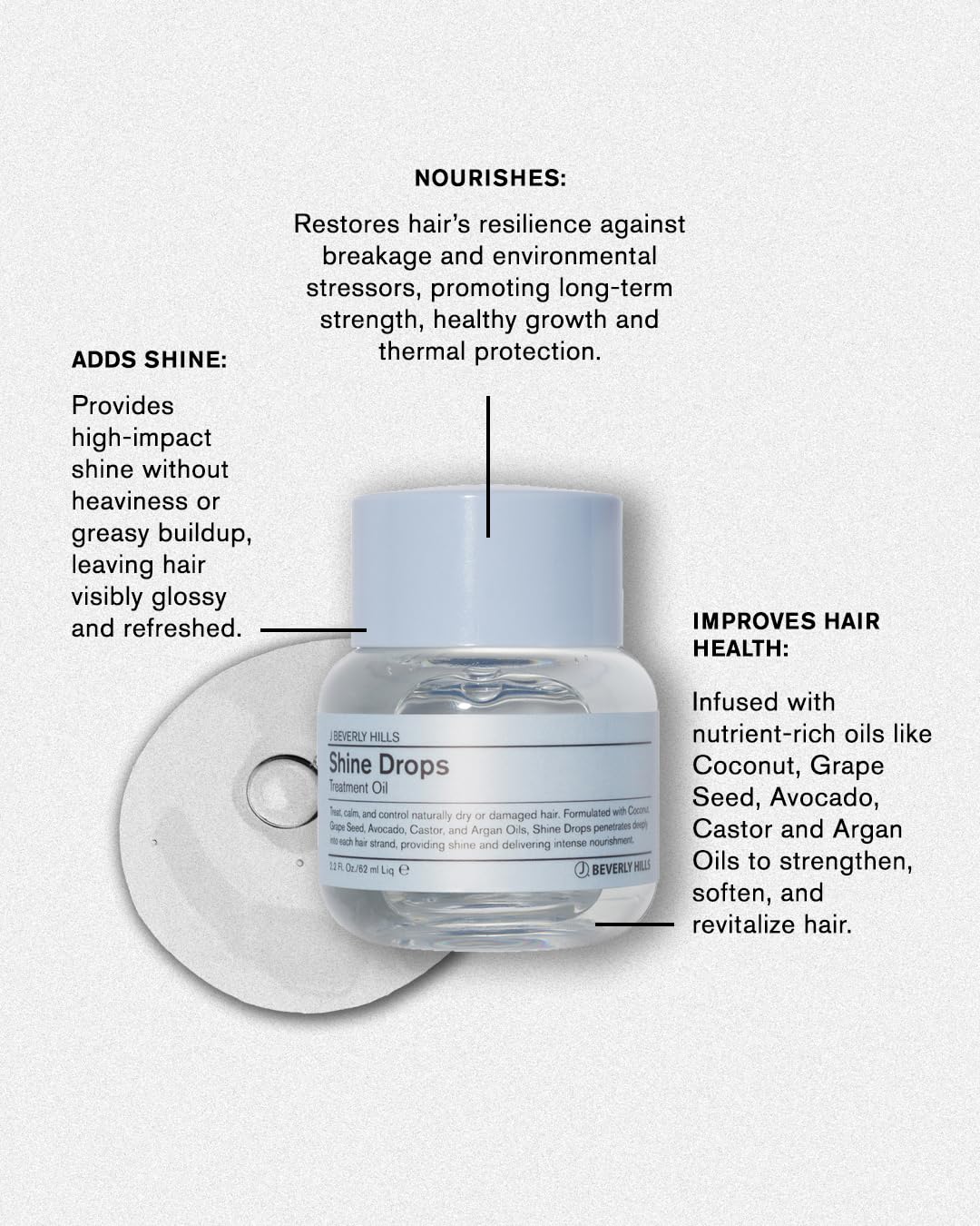 J Beverly Hills Shine Drops Hair Treatment Oil with Botanical Oils for Shine, Nourishment and Dry Hair Repair, 2.2 Oz - Image 4