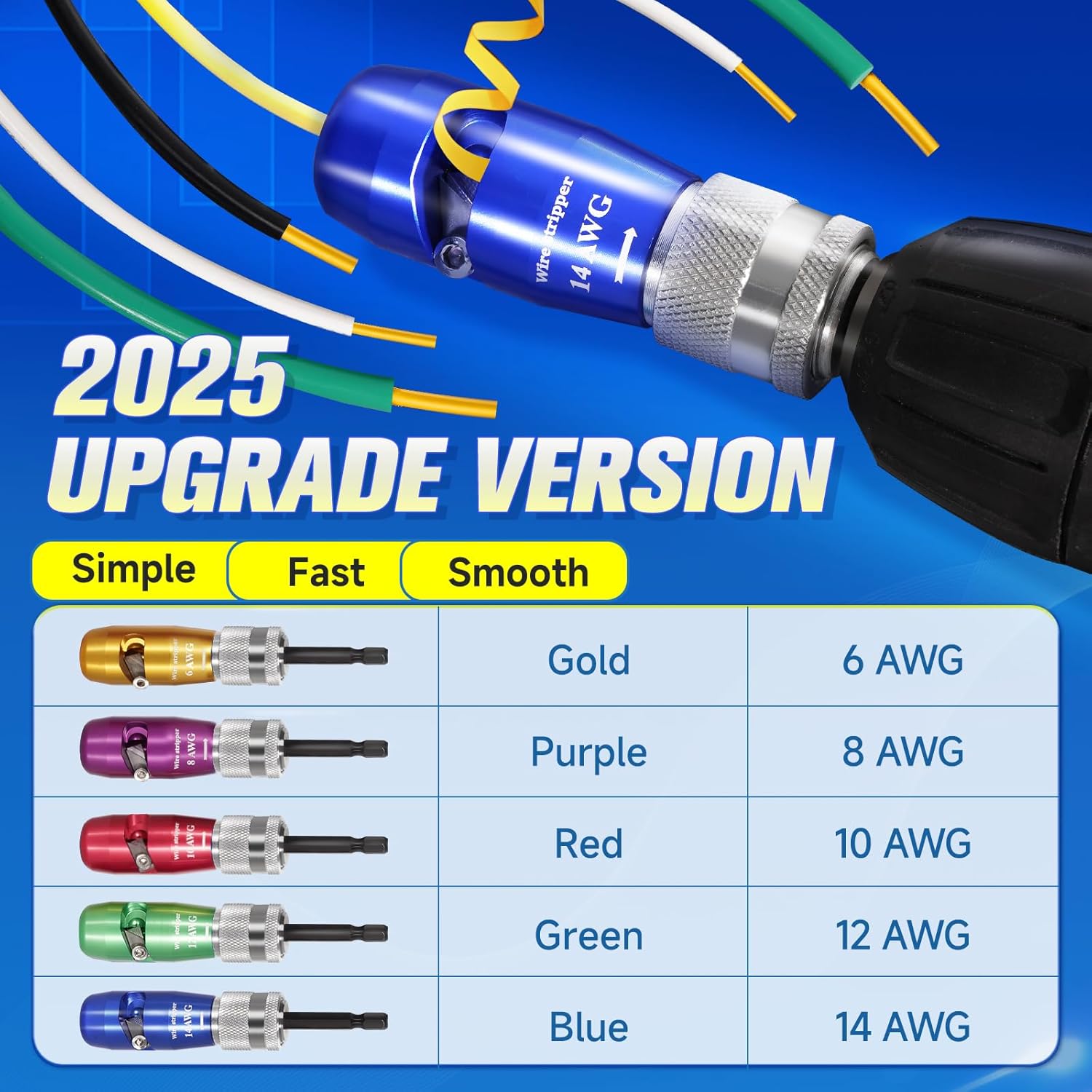 Wire Stripper Twister Tool for Drill, 35 in 1 New Wire Stripping for Drill 2025 Professional US Standard 14-12-10-8-6 Gauge Electricians Tools for Drill Wire Stripper and Twister Kit