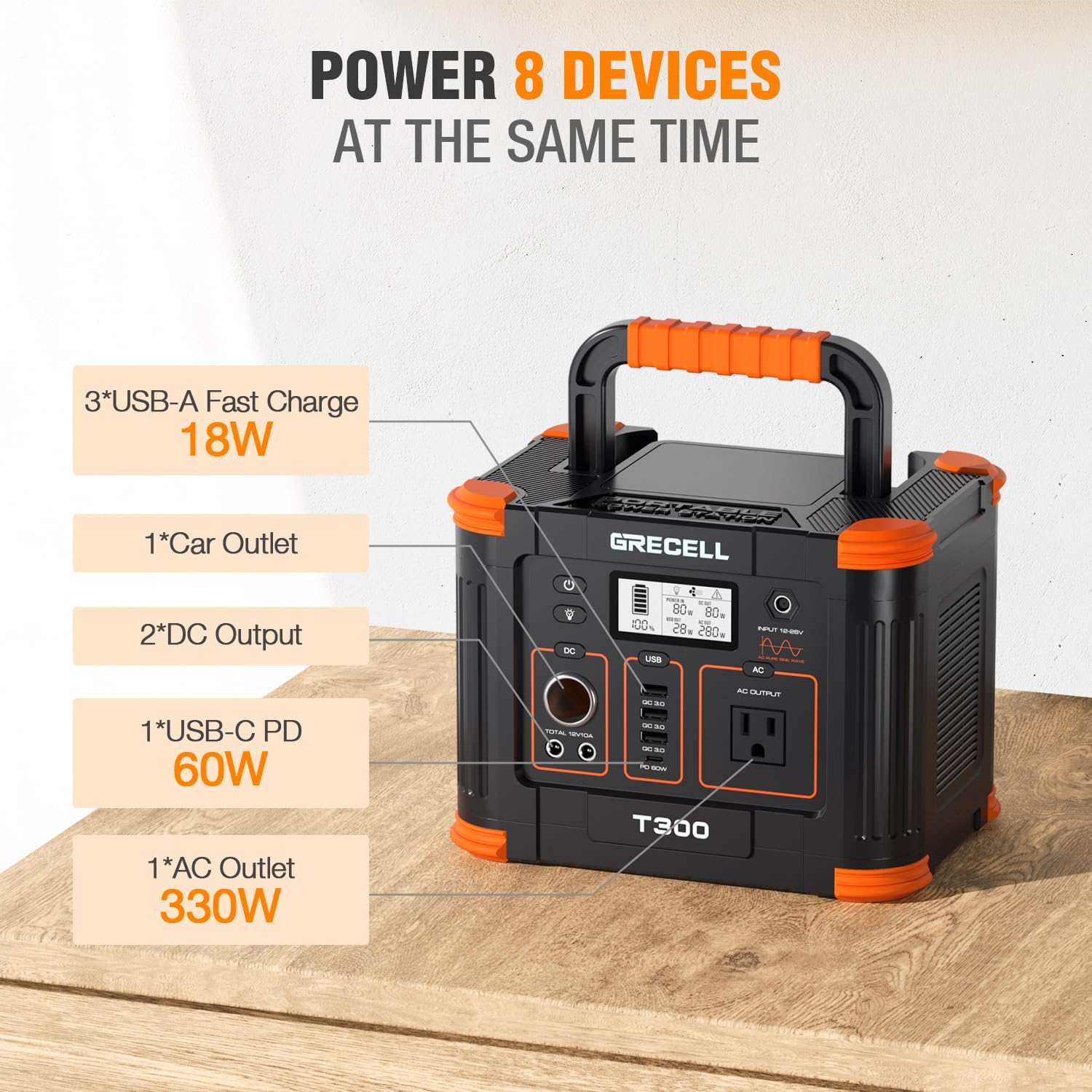 Amazon.com : GRECELL Portable Power Station 300W 288.6Wh, Solar