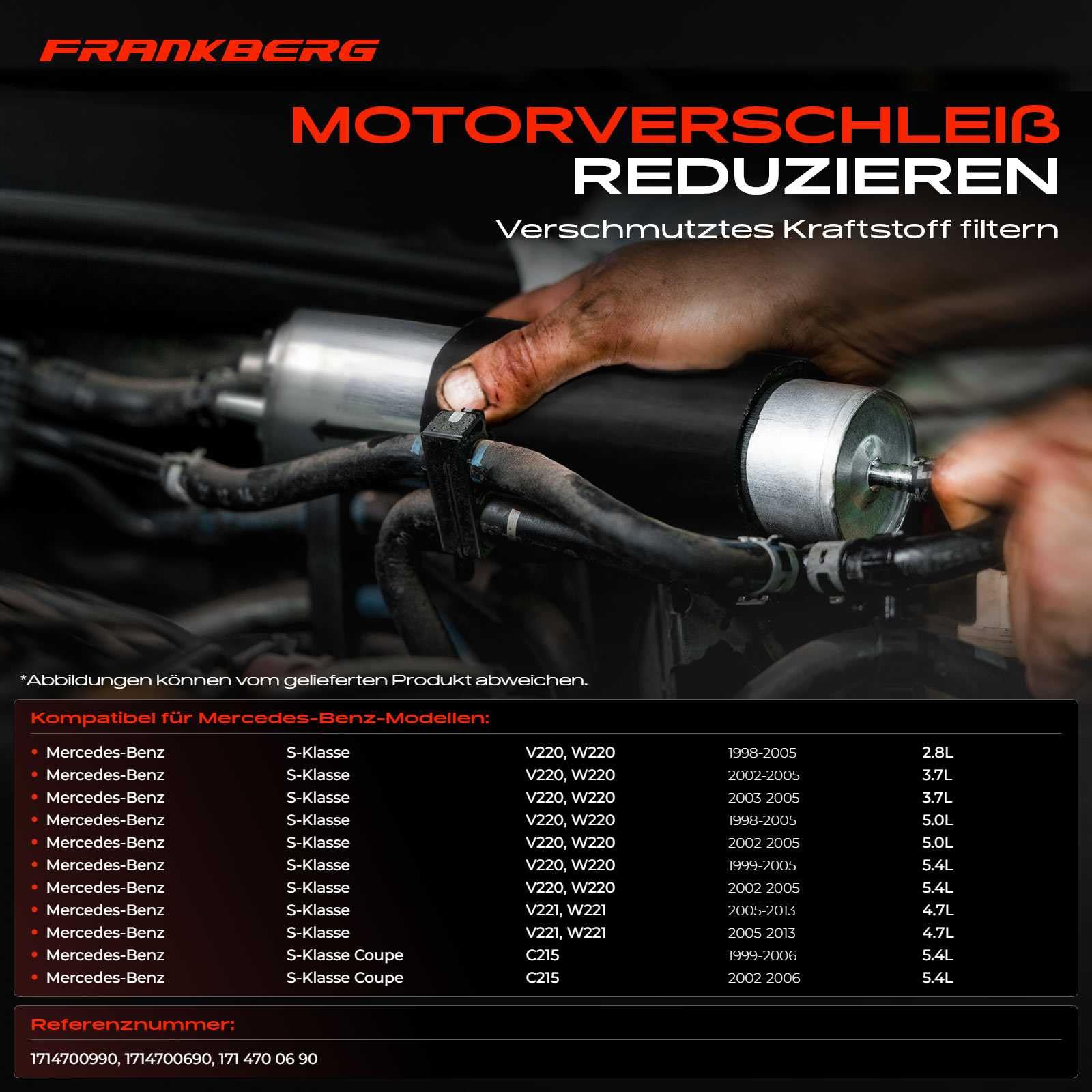 Filtr paliwa jednostka transportowa do W220 W221 C215 1998-2013 1714700990