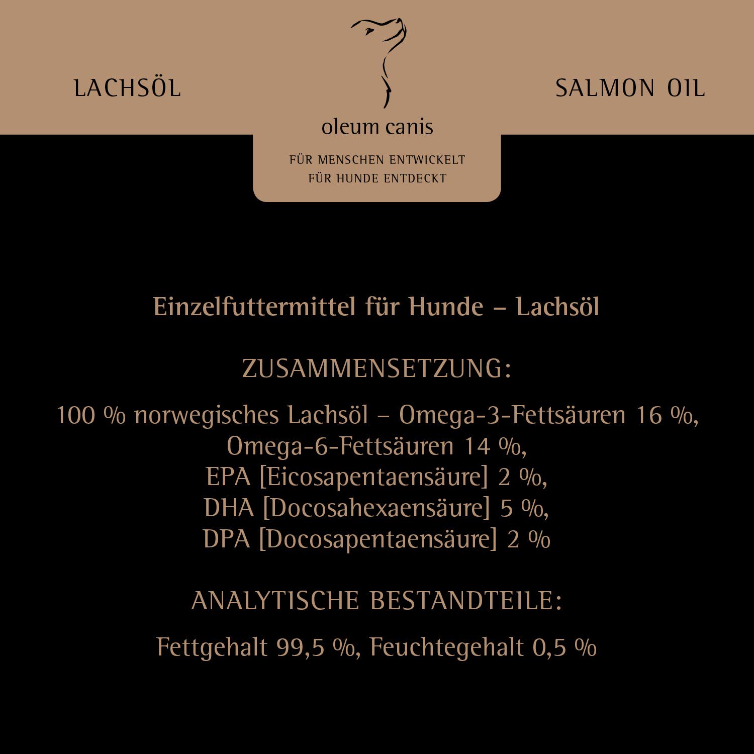 Granatapet Oleum Canis Lachsol Suplement Diety dla Psów, 250 ml