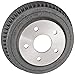Brake Drum - Set of 2 Automotive Rear Brake Drum - Auto Rear Brake Drum