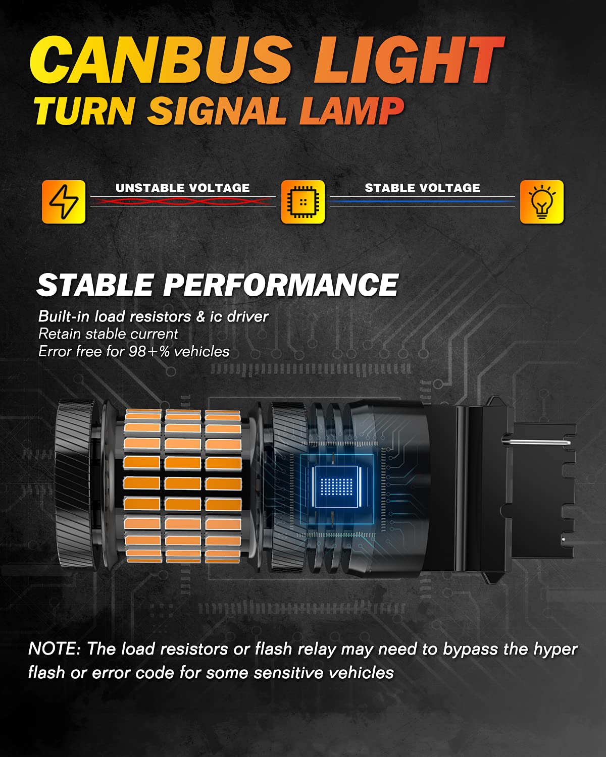 Lampadina LED 3156 P27W Giallo Ambra - Super Luminosa Per Auto, Canbus Ready - Foto 11