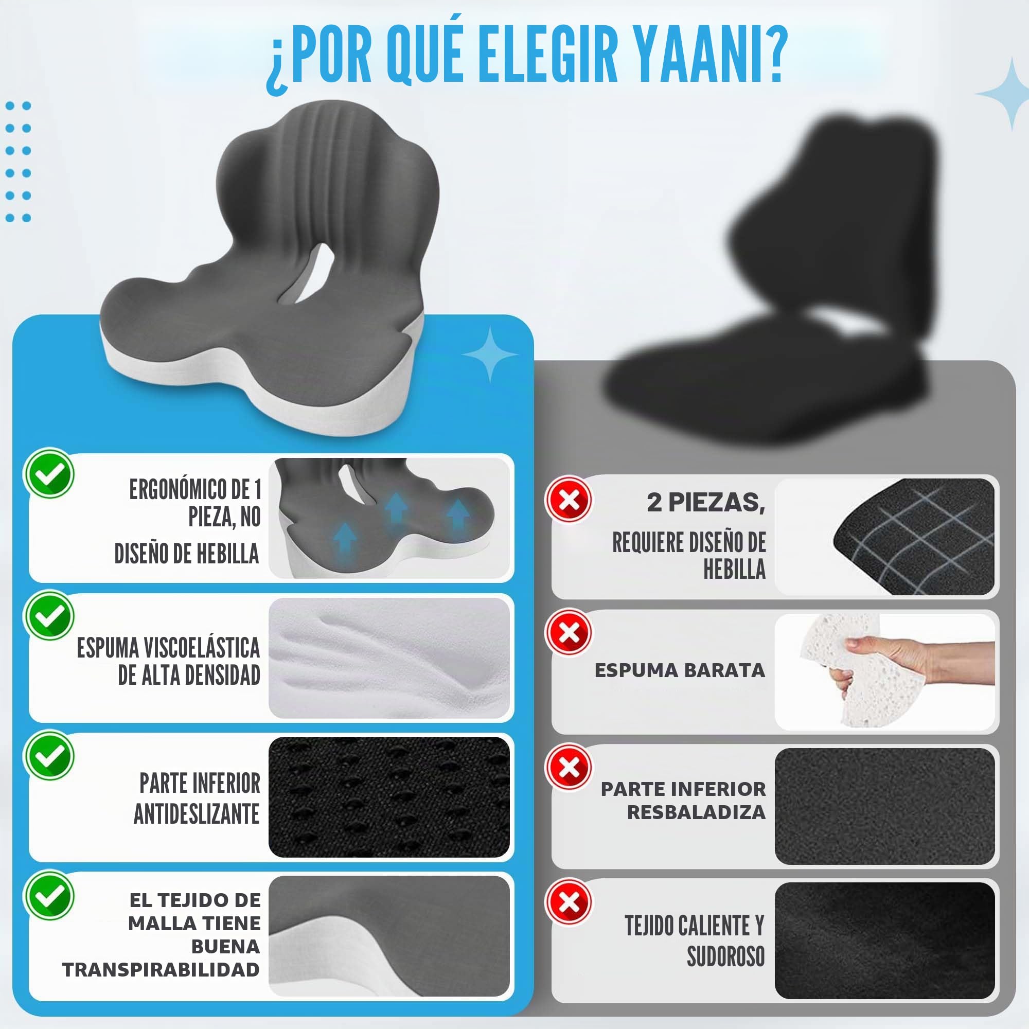 Cojín grande de espuma viscoelástica para asiento de apoyo lumbar para ciática y coxis, alivio de la presión, almohadilla para silla de oficina, coche, silla de ruedas, hogar, oficina