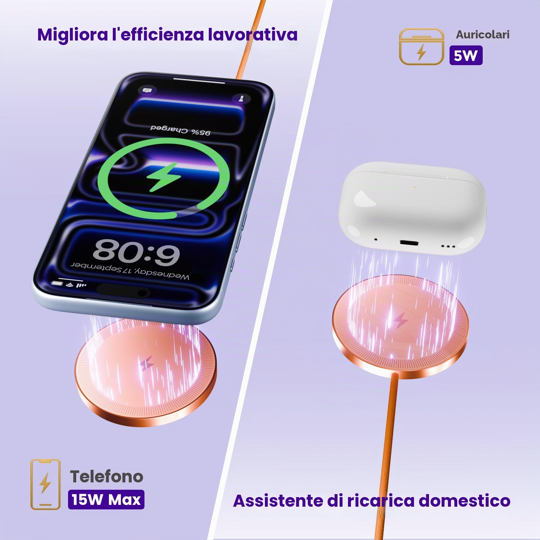Caricatore Wireless Magnetico 15W, 3-Pack, Arancione