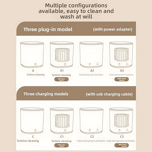 Miniatura 4 de Mini lavadora automática de ropa interior, mini lavadora portátil, limpieza profunda de ropa interior, ropa de bebé, ropa pequeña, secado