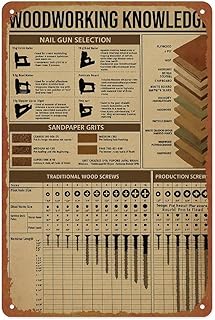 Woodworking Knowledge Posters Aluminum Metal Sign 8x12 Inch For Living Room Bedroom Bathroom Decoration