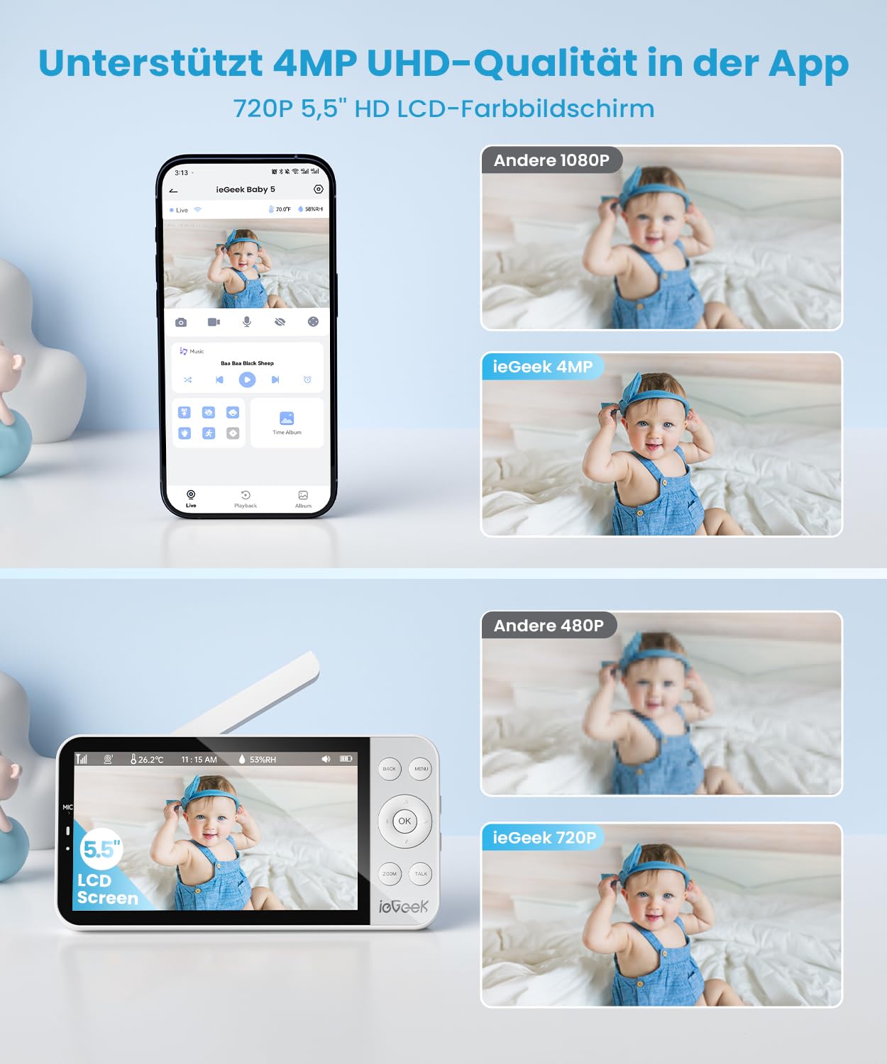 ieGeek Babyphone mit Kamera 2,5K/4MP, 5,5 Zoll WLAN Video babyfone (unterstützt 2,4 GHz und 5 GHz) PTZ 360°, Intelligentes Nachtlicht, Automatische Verfolgung, Weinen/Bewegungs, Mobile App