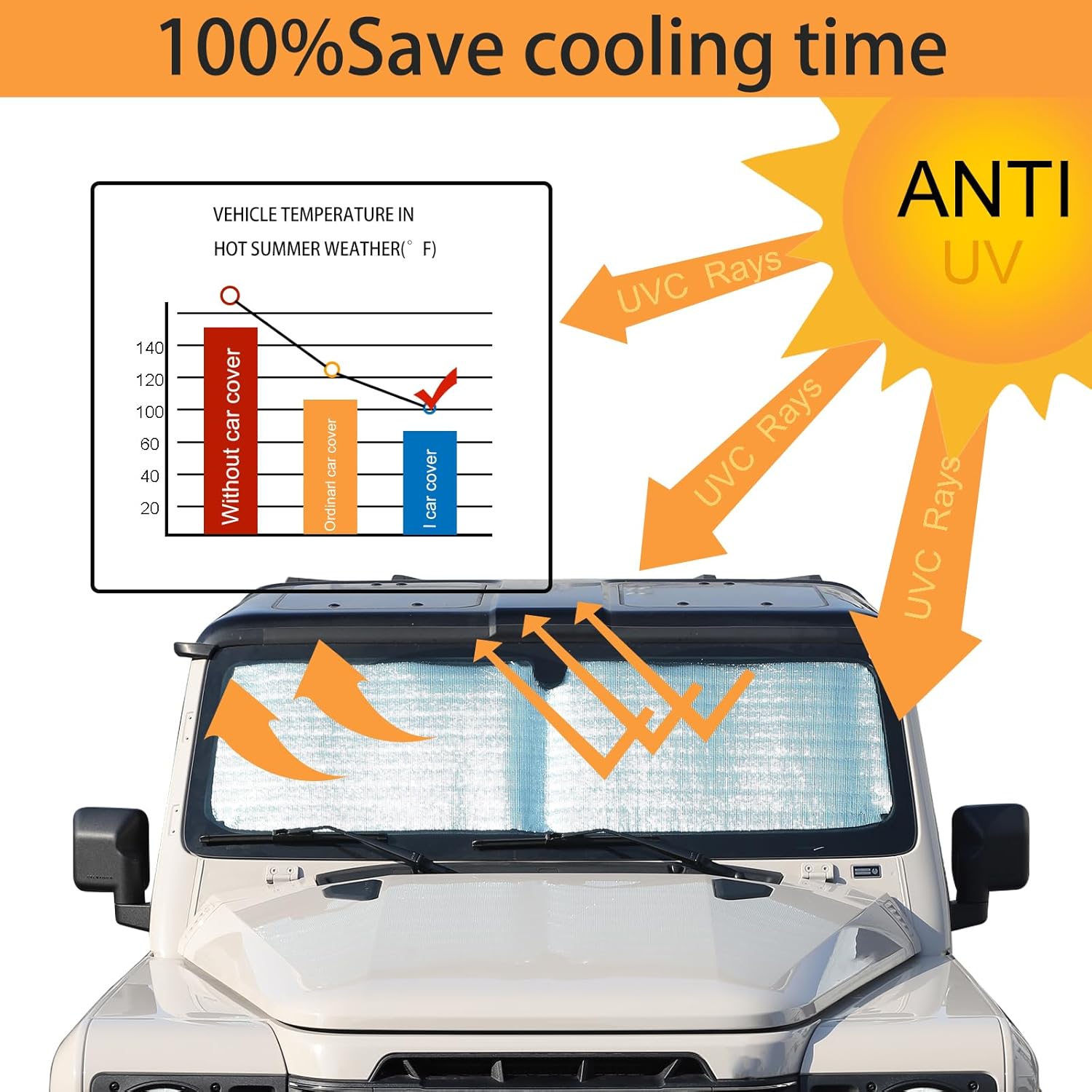 Windshield Sunshade Fit for Ineos Grenadier 2020-2024, Folding Car Sun Shade for Front Window, Auto Sun Protection Visors Blocks UV Rays and Keeps Vehicle Cool