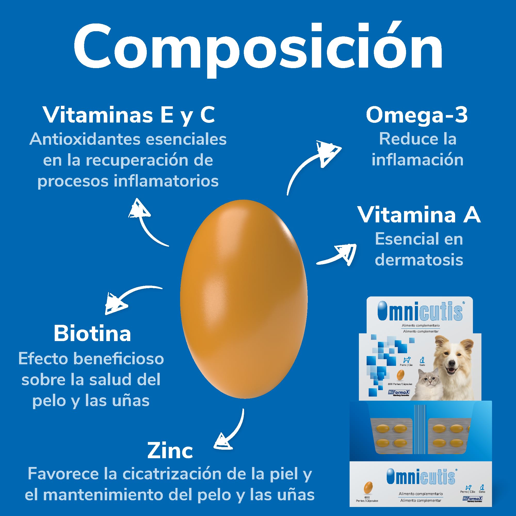 Omnicutis Hifarmax - Suplemento con Vitaminas, Zinc y Omega 3 para Perros y Gatos | Anticaída de Pelo, Alivio de Picor, Cuidado de la Piel y Pelo Brillante | Vitaminas para Perros y Gatos | 600 Perlas
