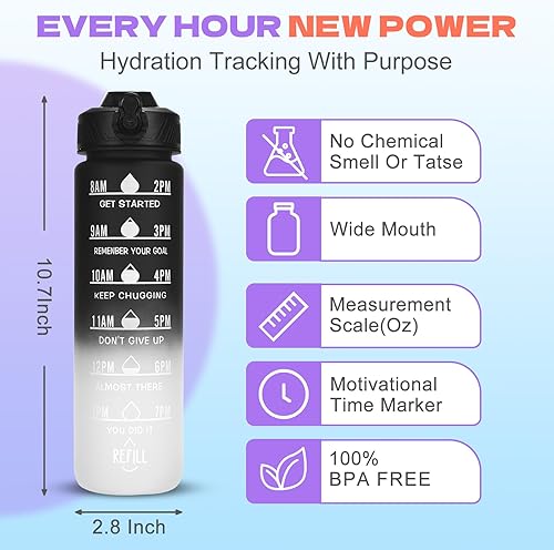 Miniatura 2 de Botella de agua (azul)