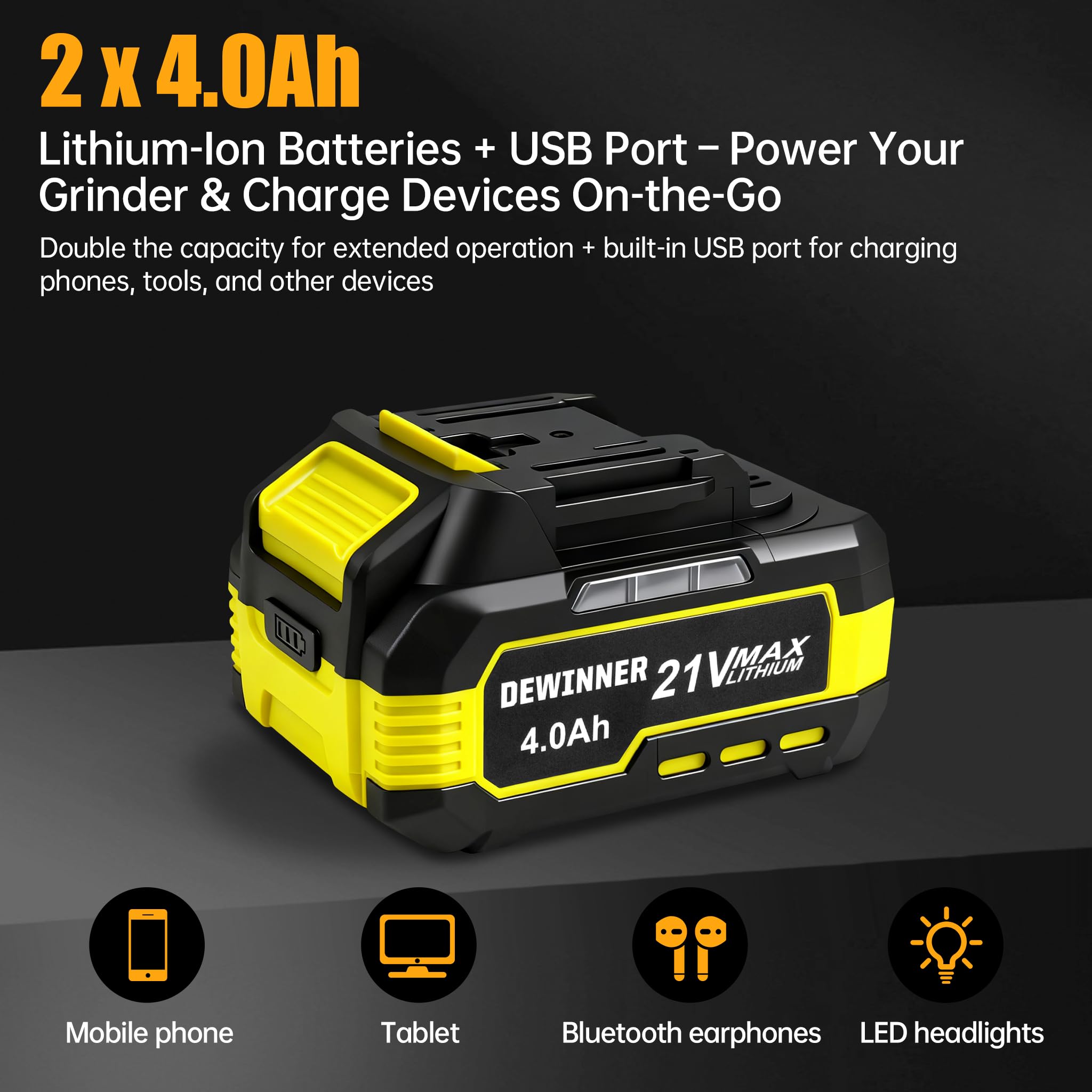 DEWINNER Smerigliatrice Angolare a Batteria Brushless 20V, Ø125mm, può ruotare di 90° su entrambi i lati.Smerigliatrice Angolare Senza Fili con 2 Batterie da 4.0Ah, 8500 giri/min, Dischi da Taglio