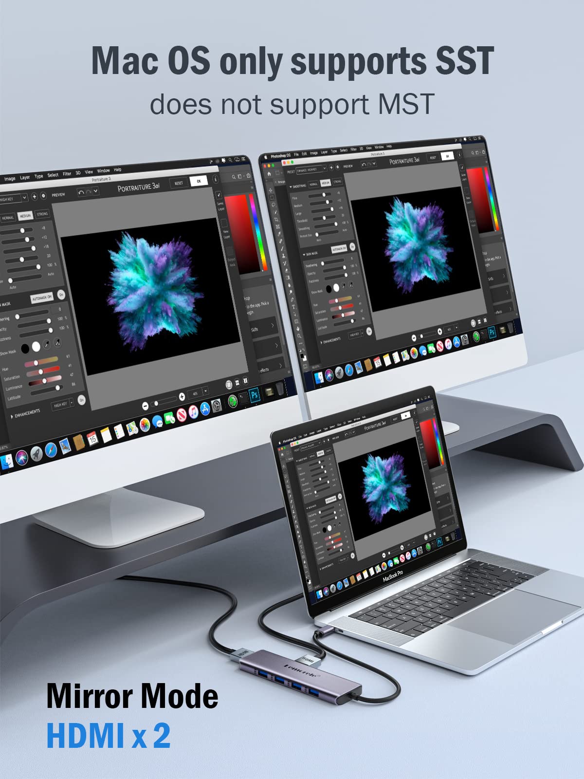 Lemorele Docking Station 2 HDMI, 7-in-1 Aluminio Hub USB con 2*HDMI 4K@30HZ, 4*USB-A 3.0/2.0, 1*PD 100W, USB C Hub Dual Monitor Adattatore Multiporta per Windows/MacOS/Android/iOS/Linux