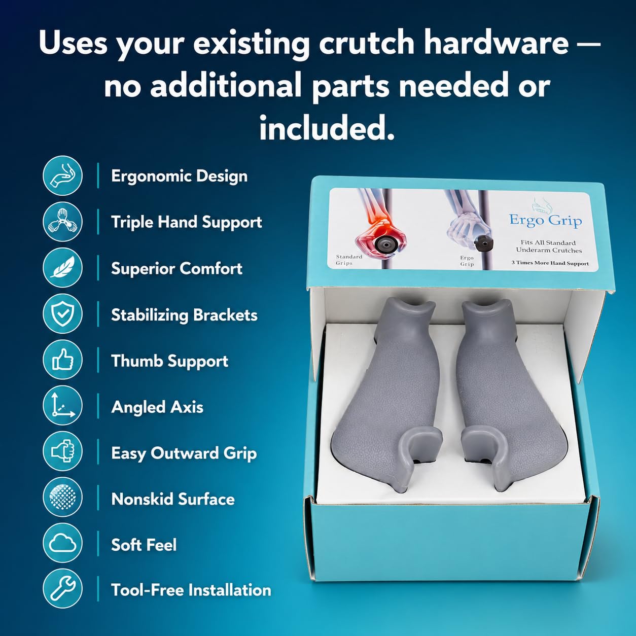 Ergo Grip Almohadillas para muletas, empuñaduras ergonómicas para muletas, reducen la presión en las muñecas, agarre de repuesto para muletas, no requiere montaje, se adapta a todas las muletas debajo