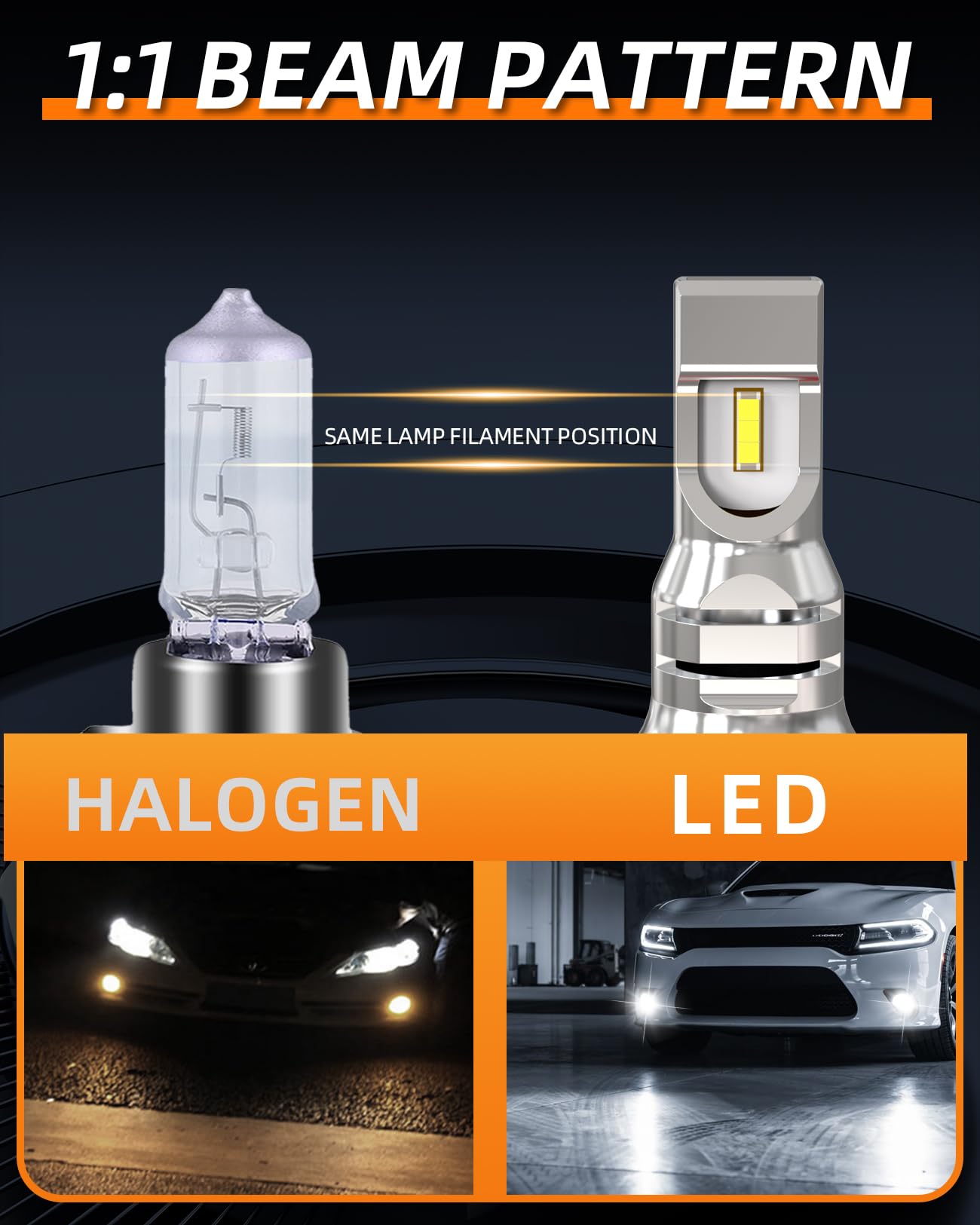 Lampadine H11 LED Fendinebbia Non Polarità H11 H8 H9 H16 LED Lampadina Alogene di Ricambio per Auto Lampade Fendinebbia Diurne Luci Antinebbia 12V 24V 6500K Bianco 2 Pezzi
