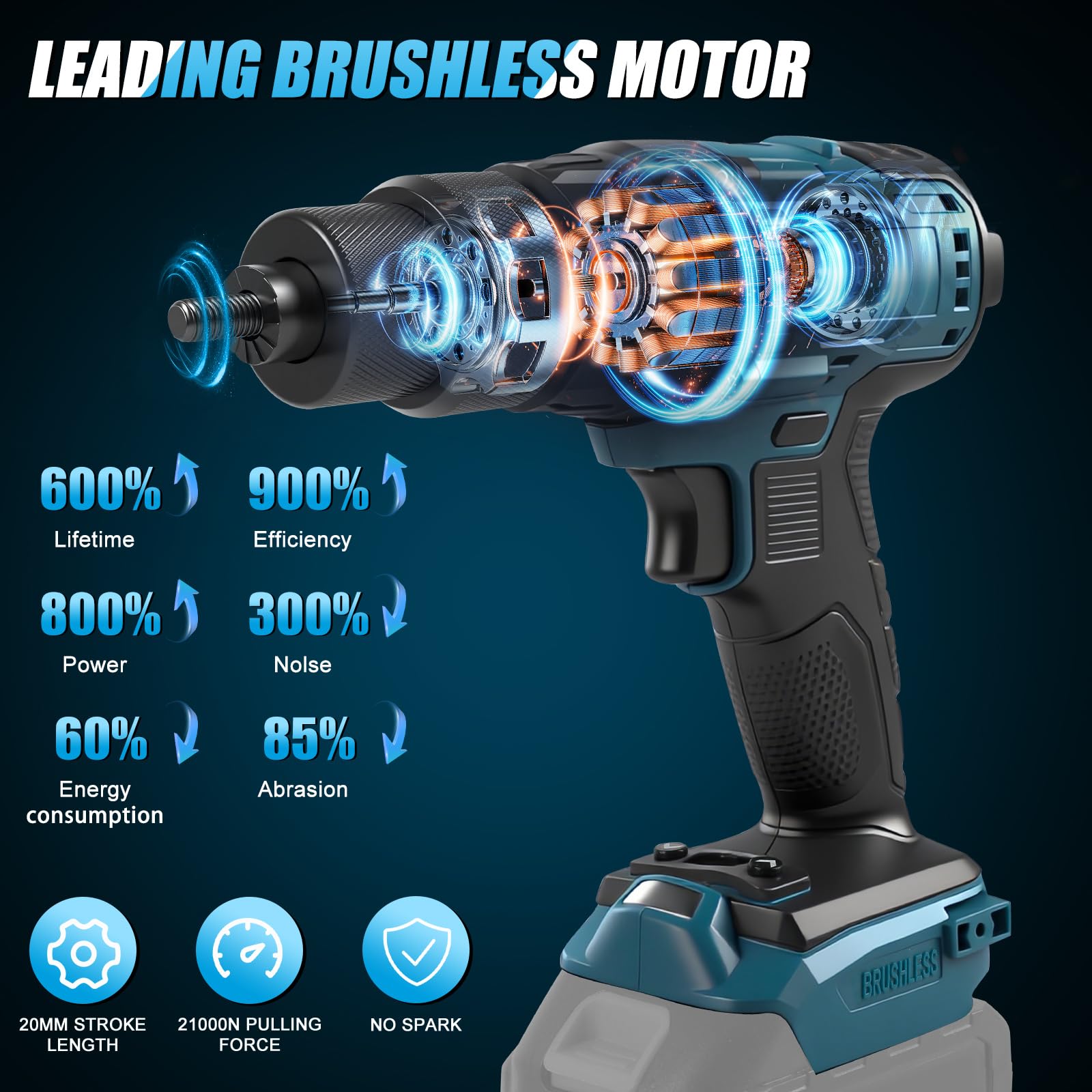 Remachadora y tuercas pistola a batería en 1 para Makita 18V (sin batería) | Pistola remachables eléctrica portátil, con tuercas M3, M4, M5, M6, M8, M10, M12, 4 adaptadores y luz LED