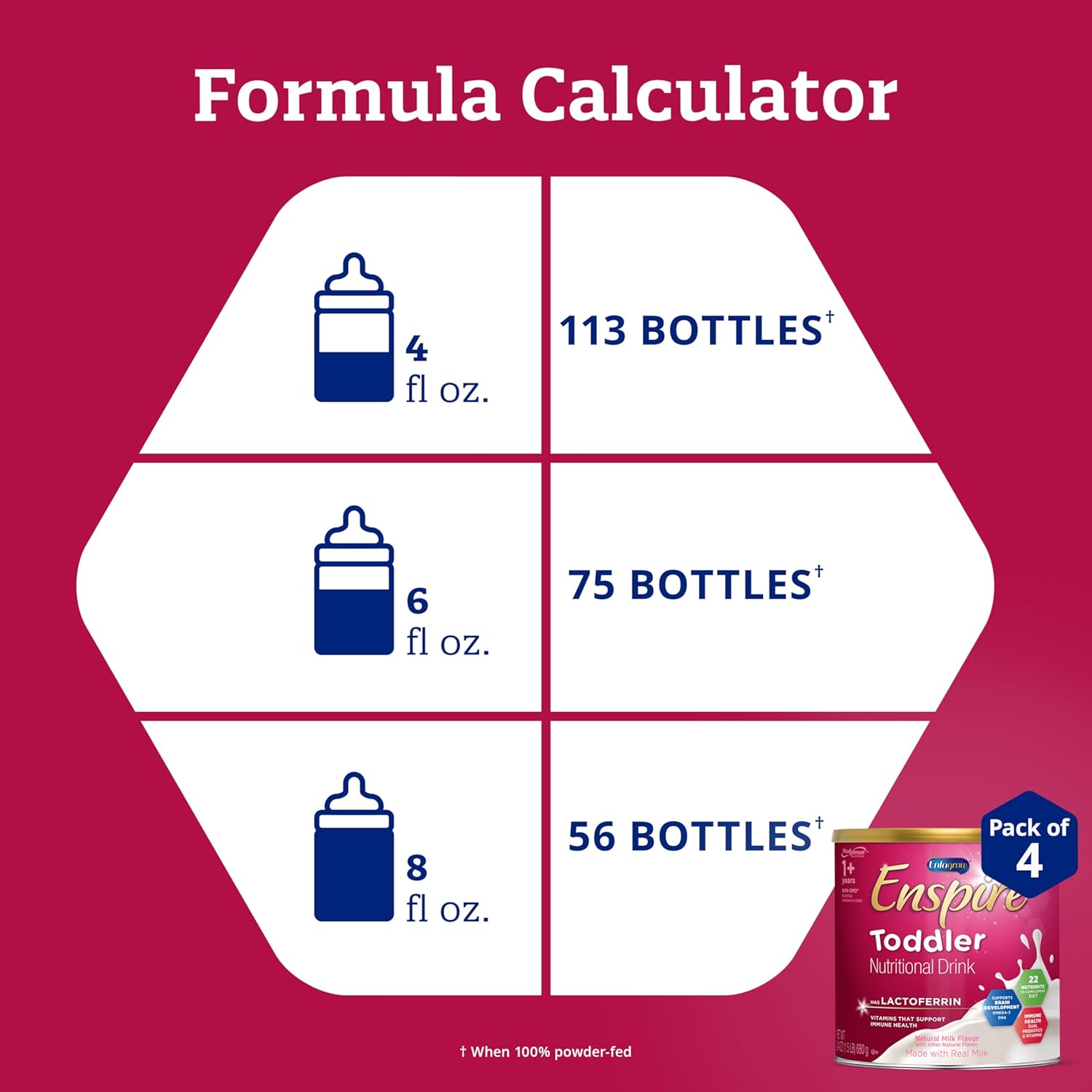 Enfagrow Enspire Toddler, Nutritional Drink, Immune-Supporting Lactoferrin and Brain-Supporting DHA, Natural Milk Flavor, 24 Oz Can (Pack of 4)