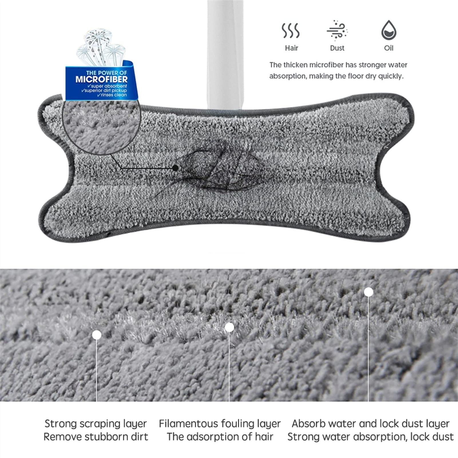 fregar Piso plano de tipo X MOP Microfibra del piso de madera de la mano de la mano de la mano de la mano libre de la mano, con la microfibra Reemplazar las almohadillas Fácil retorcer herramientas d