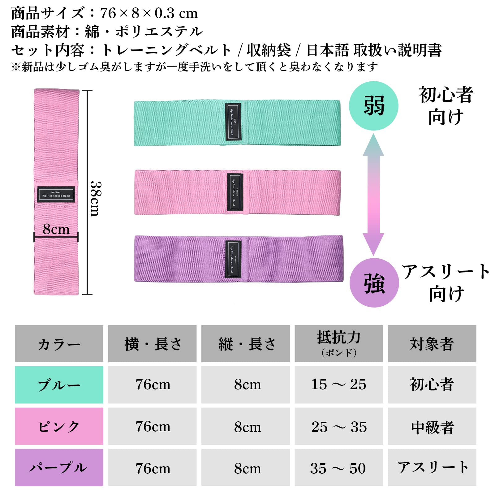 Amazon.co.jp: トレーニングチューブ 【トレーナー監修トレーニング Amazon.co.jp: トレーニングチューブ 【トレーナー監修トレーニング