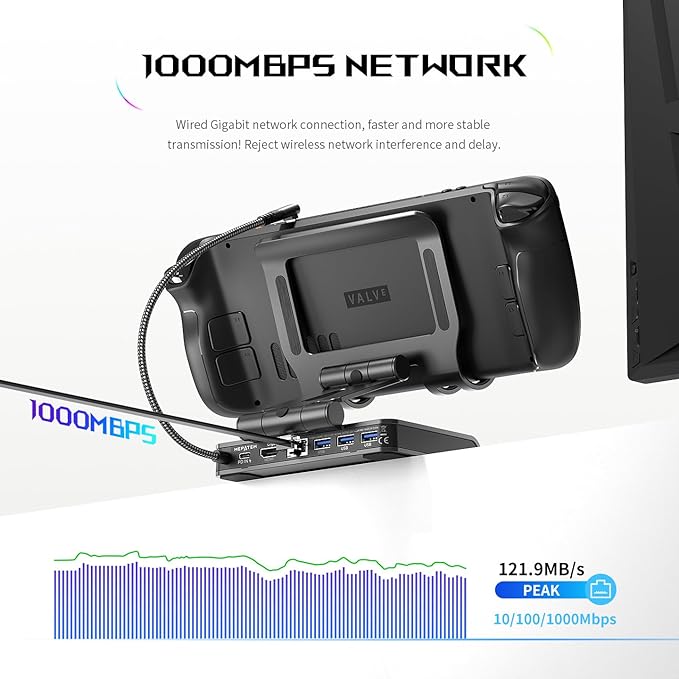 Estación de Acoplamiento y Base con Ventilador Dual Magnético Desmontable para Xbox ROG Ally X/Ally/Switch2/Steam Deck/Legion Go/MSI Claw, Hub USB, HDMI 4K@144Hz, Carga PD100 miniatura 6