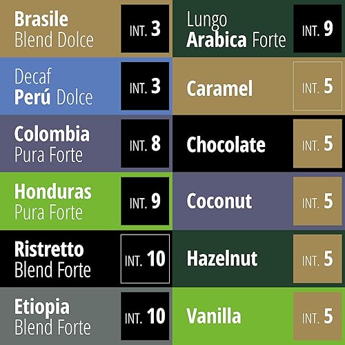 Miniatura 7 de Gourmesso Cápsulas Nespresso con sabor a vainilla de 50 unidades compatibles con máquinas de cápsulas originales Nespresso | Cápsulas de café