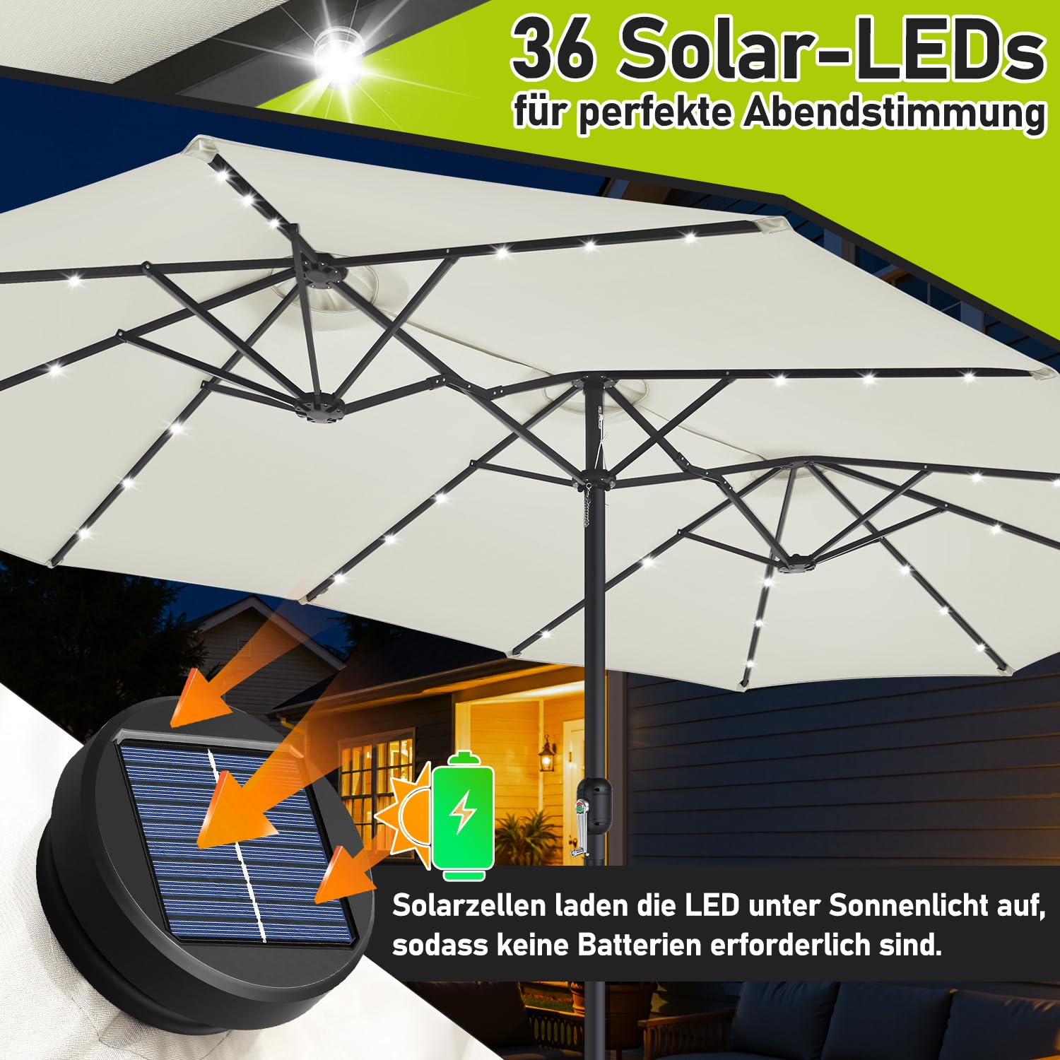 sonnenschirm,Balkonschirm,Gartenschirm mit Kurbel,ohne Ständer,UV Schutz 50+,windfest Kurbelschirm Sonnenschutz für Balkon Garten,Anthrazit,Beige