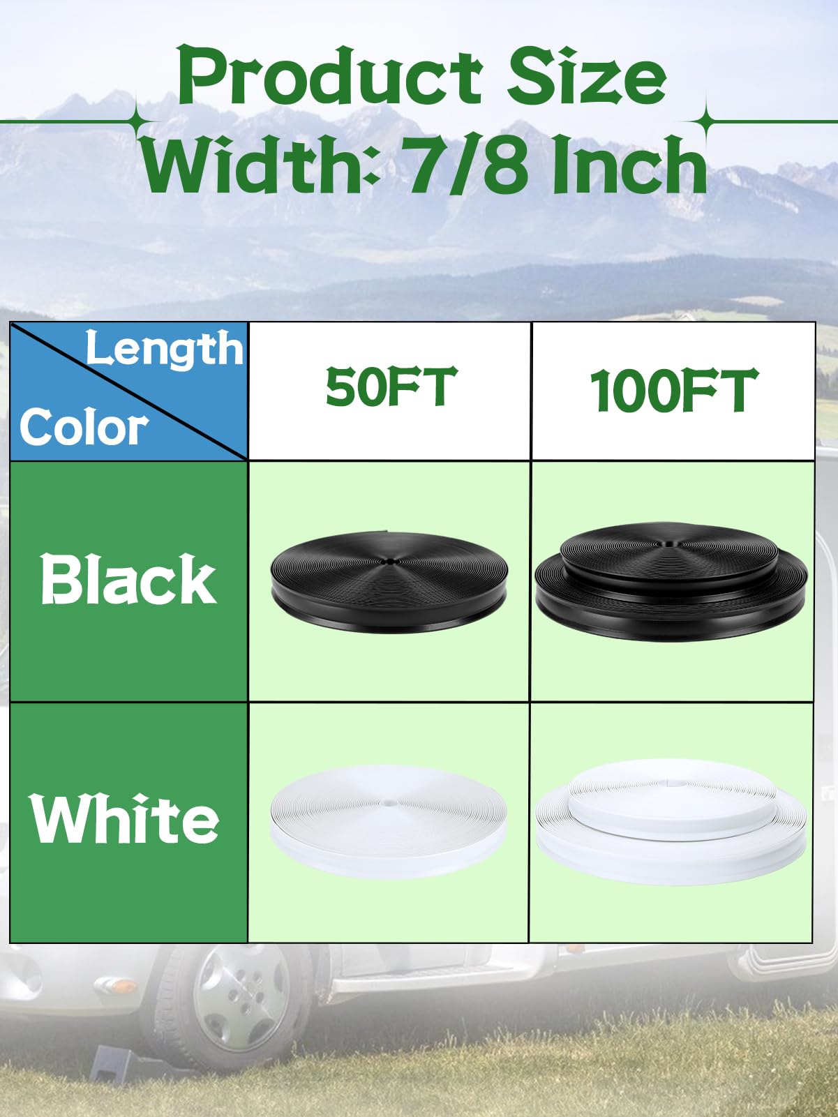 MADHOLLY RV Insert Molding Trim, 7/8 Inch Heavy-Duty Vinyl