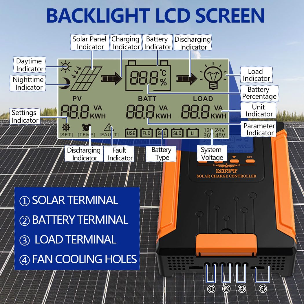 Y&H 120A MPPT Solarpanel Laderegler 12V 24V 36V 48V MAX 180V PV Eingang für GEL SLD FLD LI Benutzer Batterie Spannungsregler