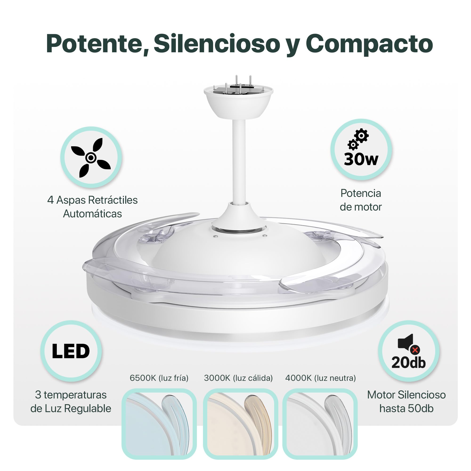 Ventilador de Techo LED 66W, 30W Motor DC+36W LED con Control Remoto+App, 4 Aspas Retráctiles, 2880lm,Ultra Silencioso aspas Retráctiles función verano-invierno (Blanco)