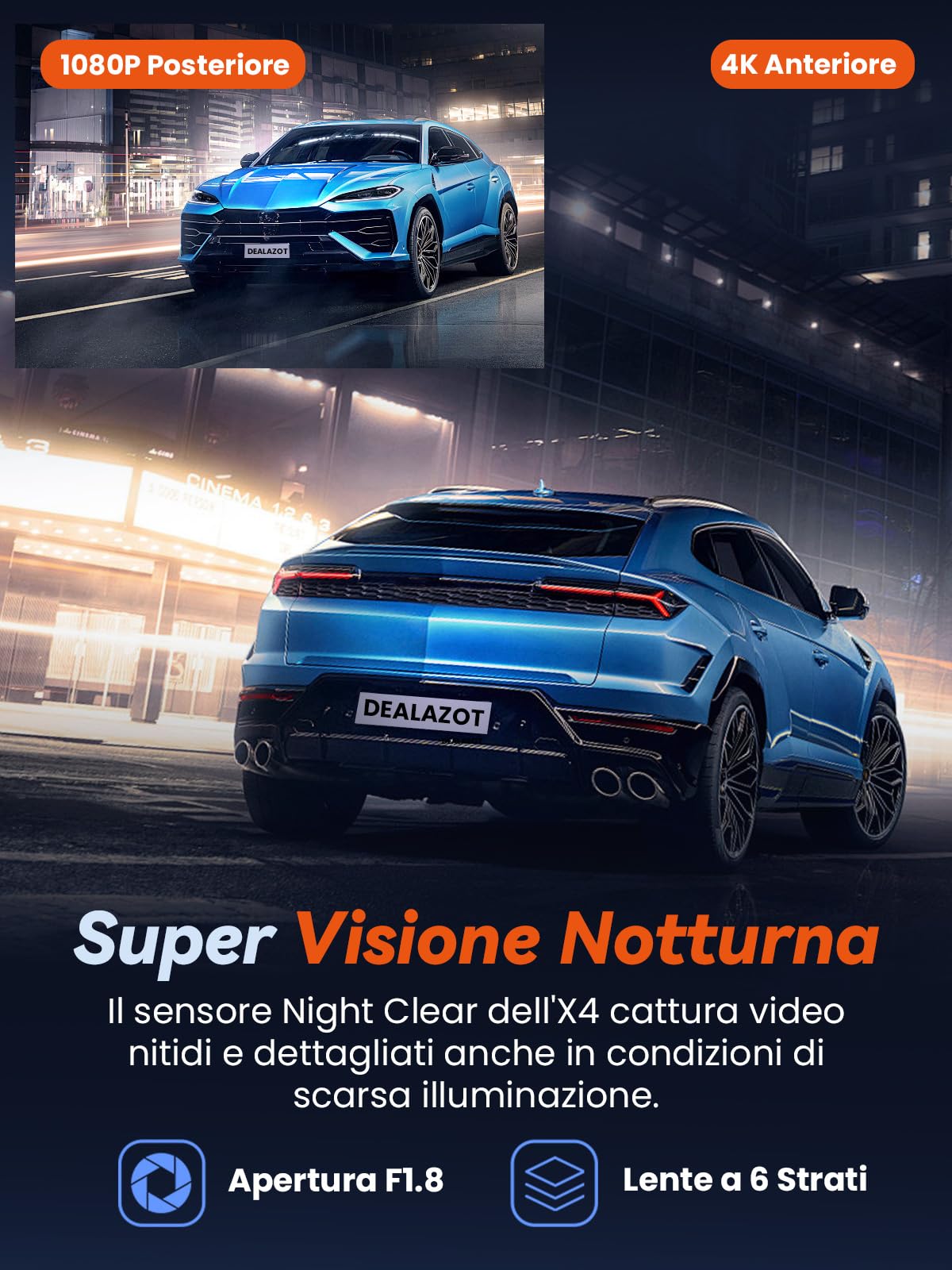 Dash Cam Auto 4K+1080P, Telecamera Anteriore e Posteriore, Dashcam Auto con SD 64GB, Wi-Fi 5GHz Controllo tramite App, Visione Notturna, Parcheggio 24H, Sensore G, 170° Grandangolo, WDR (X4)