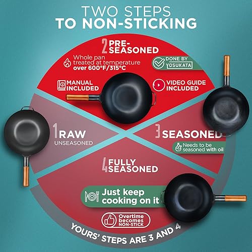 Miniatura 7 de YOSUKATA Wok de acero al carbono  Woks y sartenes de 11,8 pulgadas  Wok chino con fondo plano Pow Wok  Wok tradicional chino japonés  Wok negro para