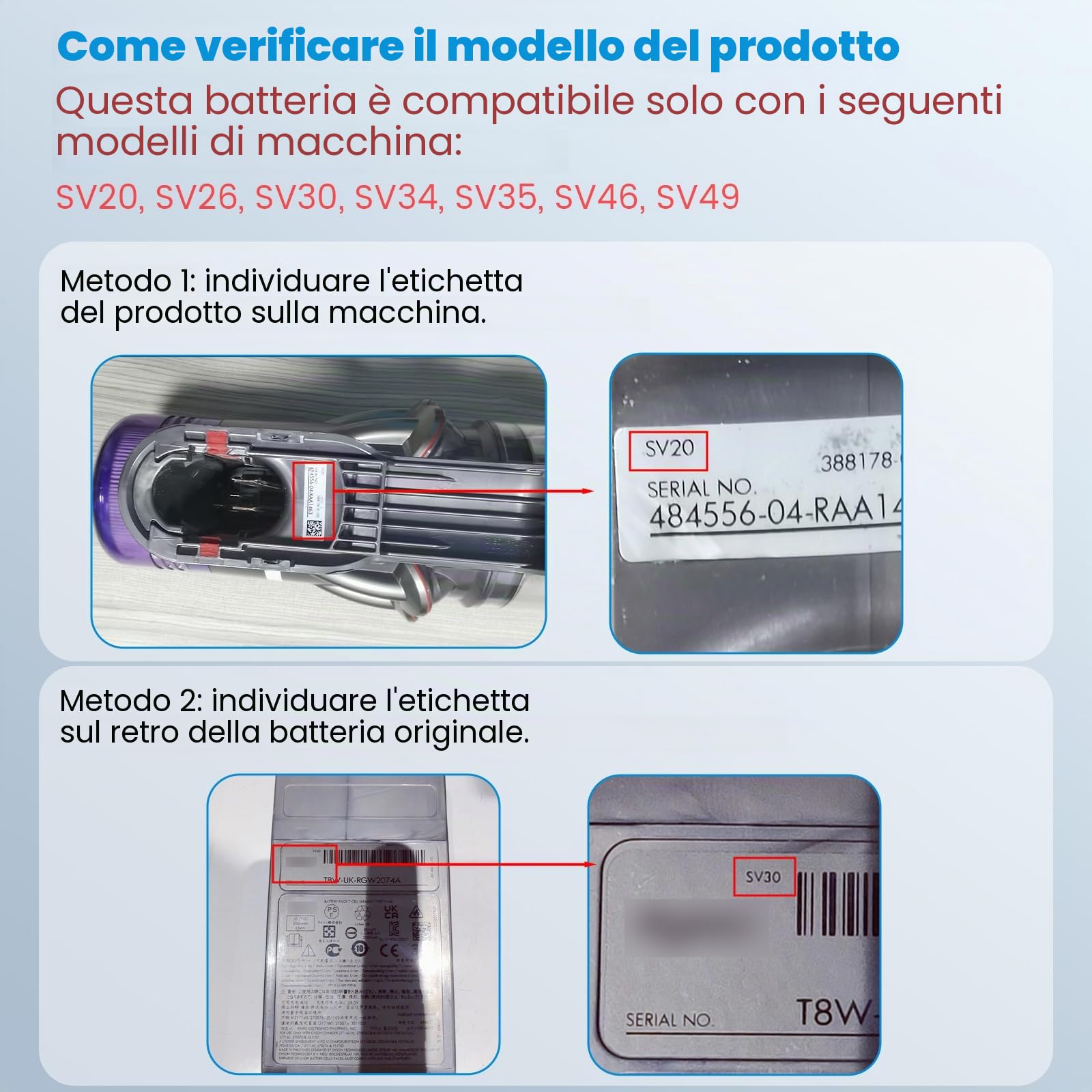 Tipo Click-In 3900mAh V12 Batteria per Dyson, ASUNCELL 25,2V Batteria di Ricambio per V12 Detect, V12 Detect Absolute, Detect Slim, Detect Fluffy SV46 Aspirapolvere Portatile, Numero di Parte 965470