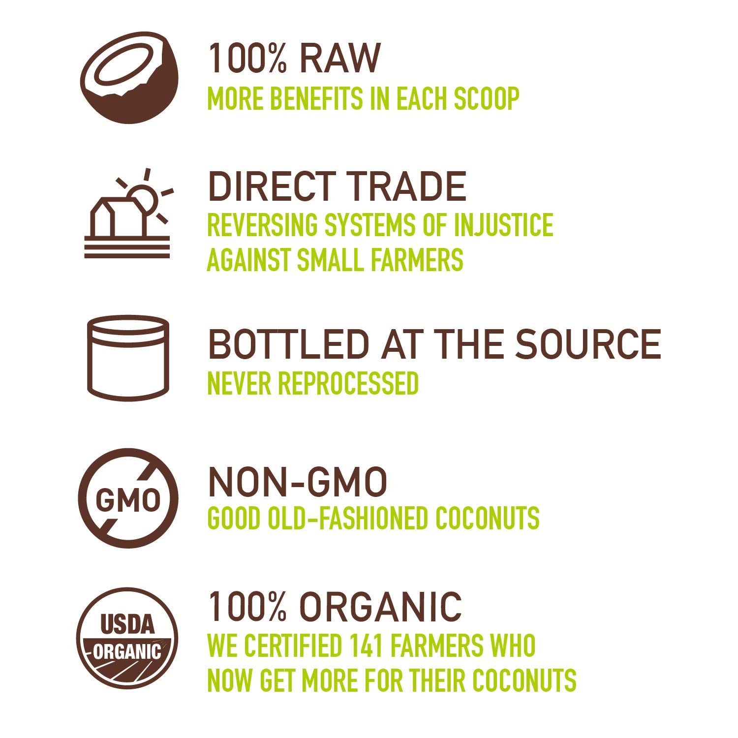 Dignity Coconuts Raw Coconut Oil - 100% Organic Unrefined Coconut Oil - 15 fl oz Glass Jar - Centrifuge Extracted : Grocery & Gourmet Food