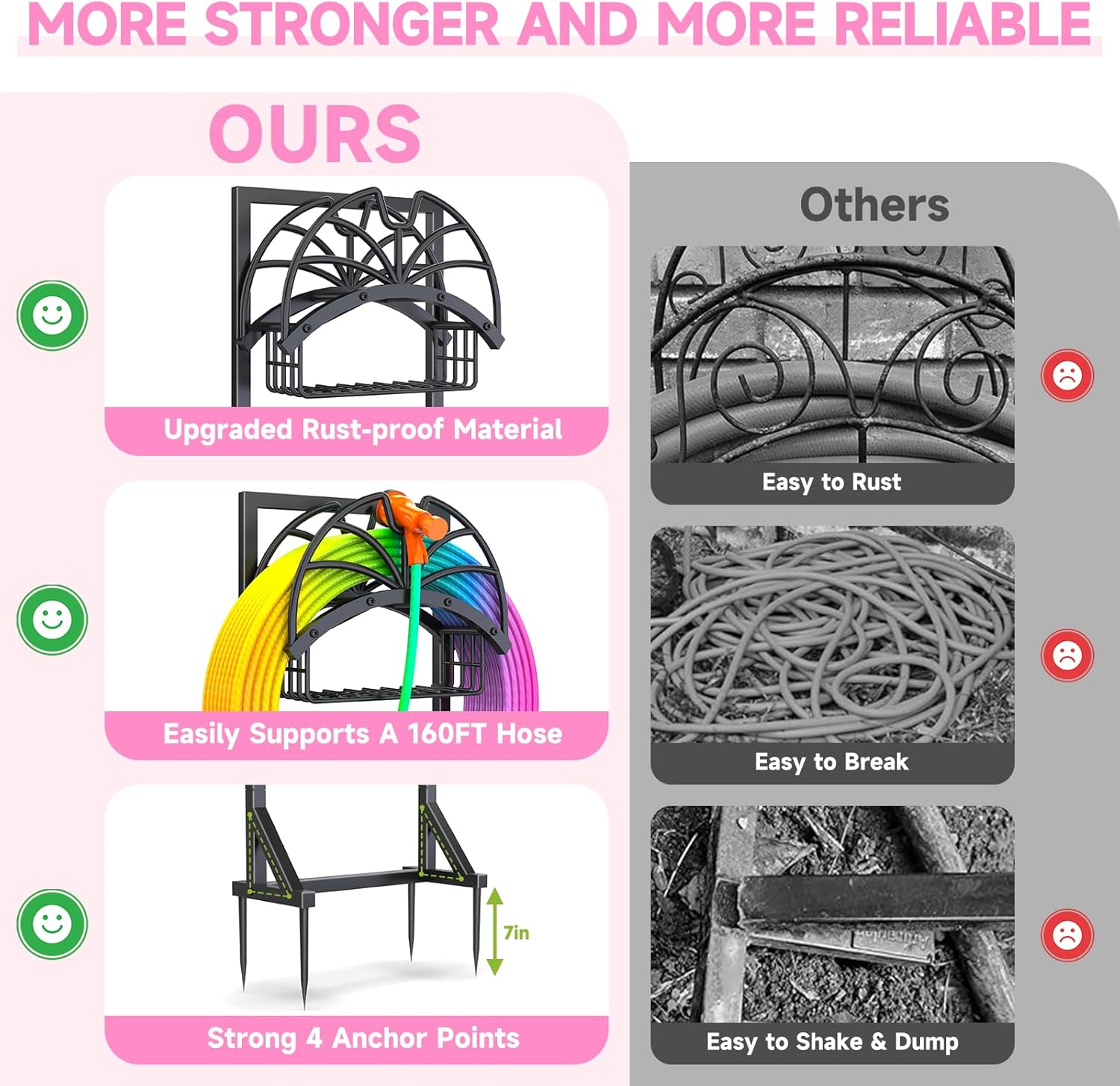 New Upgraded Garden Hose Holder with Storage Basket & Hose Storage Hanger Rack, Heavy-Duty Water Hose Holder Holds 160FT,Garden Hose Hanger Storage Rack for Outside Yard Lawn Farm