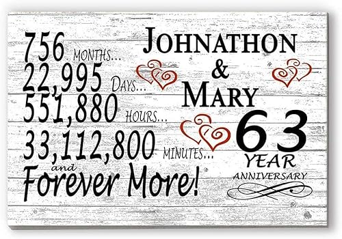 Letrero personalizado de aniversario de 63 años, regalo de aniversario de boda para parejas, él o ella, días minutos años, madera maciza, 16.5 x