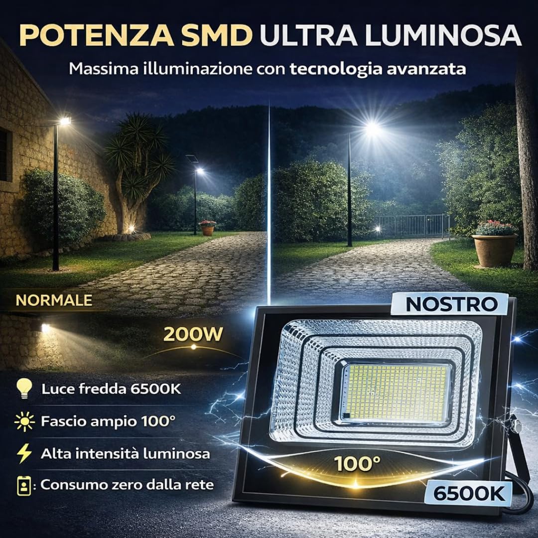 Faro Solare LED 1000W con Pannello Solare, Luce Esterno 6500K Ultra Potente, Sensore Crepuscolare Automatico, Telecomando, IP67 Impermeabile, Faretto da Esterno per Giardino, Cortile, Strada.