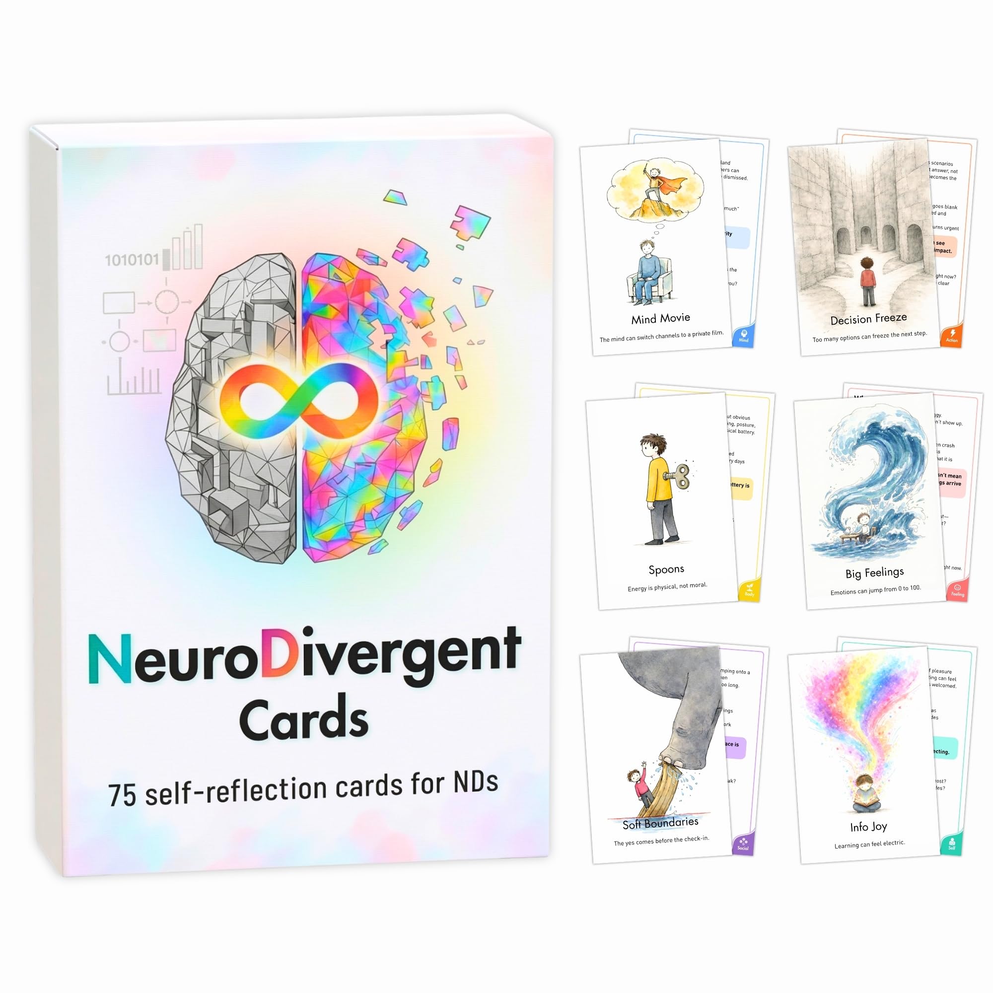 NeuroDivergent Cards - 75 Self-Reflection Therapy Cards for NDs, Autism & ADHD Tools for Adults, Teens, Coping Skills, Emotional Regulation, Mental Health Games & Therapist Gifts