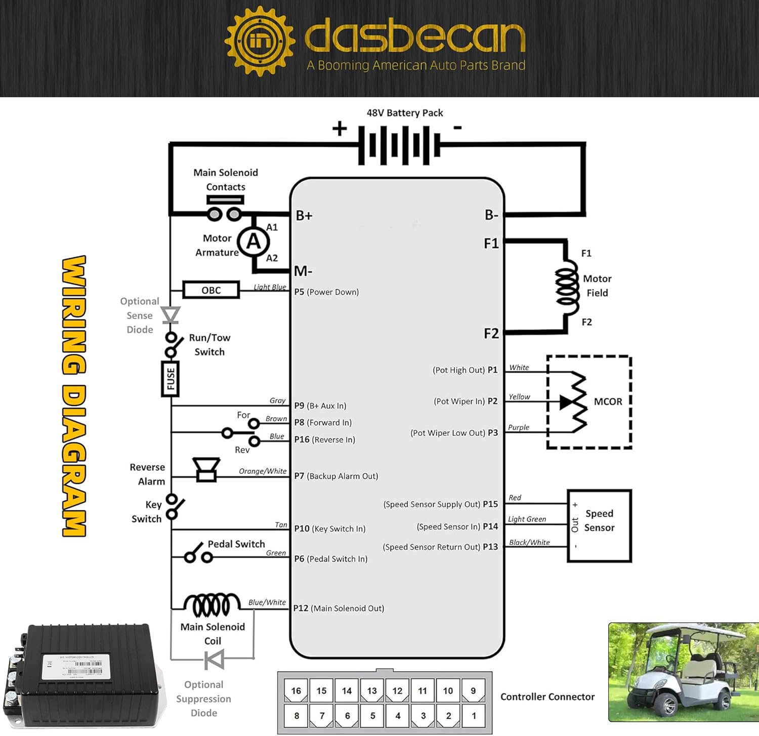 Dasbecan 1510A-5201 1510A-5251 DC Motor Controller 48V 250A Compatible with Club Car Golf Carts 2000–2008, DS & Precedent, Curtis IQ Speed Controller Replace# 1510A5201 1510A5251