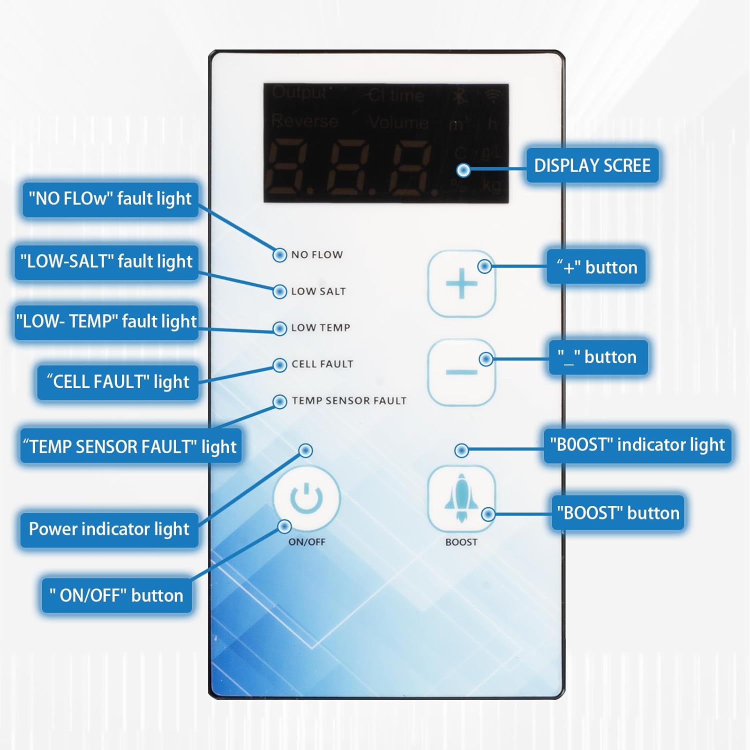 Salt Pool Chlorinator System, Salt Chlorine Generator for Above Ground Pool, Up to 20,000 Gallons Pool, Built in Wi Fi and Saltwater Swimming Pool System with Salinity Display