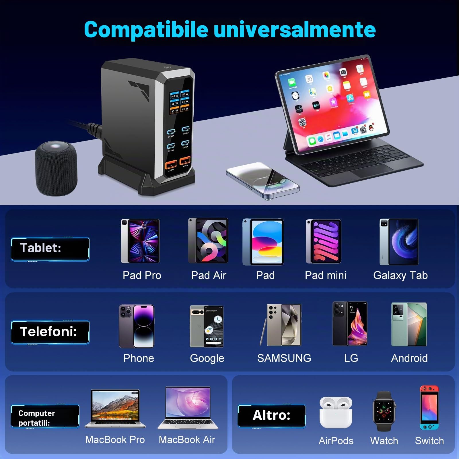 Caricatore USB C da 240 W, multiplo con 6 porte, GaN 3, USB, multiplo con 4 x USB-C e 2 x USB-A, PD140 W, 65 W, 60 W Power Delivery stazione di ricarica USB C per MacBook Pro/Air, iPhone, iPad