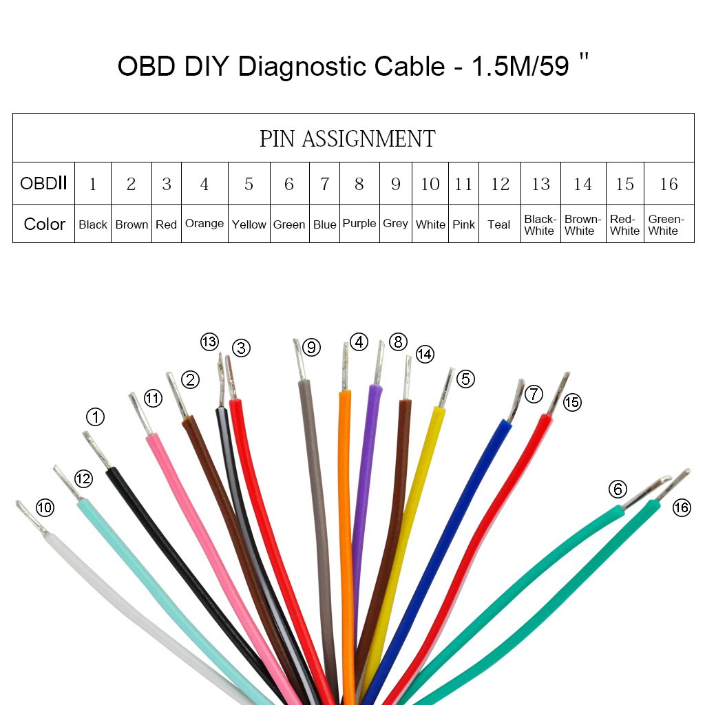 iKKEGOL 16 Pin J1962 OBD2 OBD-II Male Connector to Open Plug Wire, OBD Diagnostic Extension Cable Pigtail for DIY (60cm 24"" inch, 2ft)