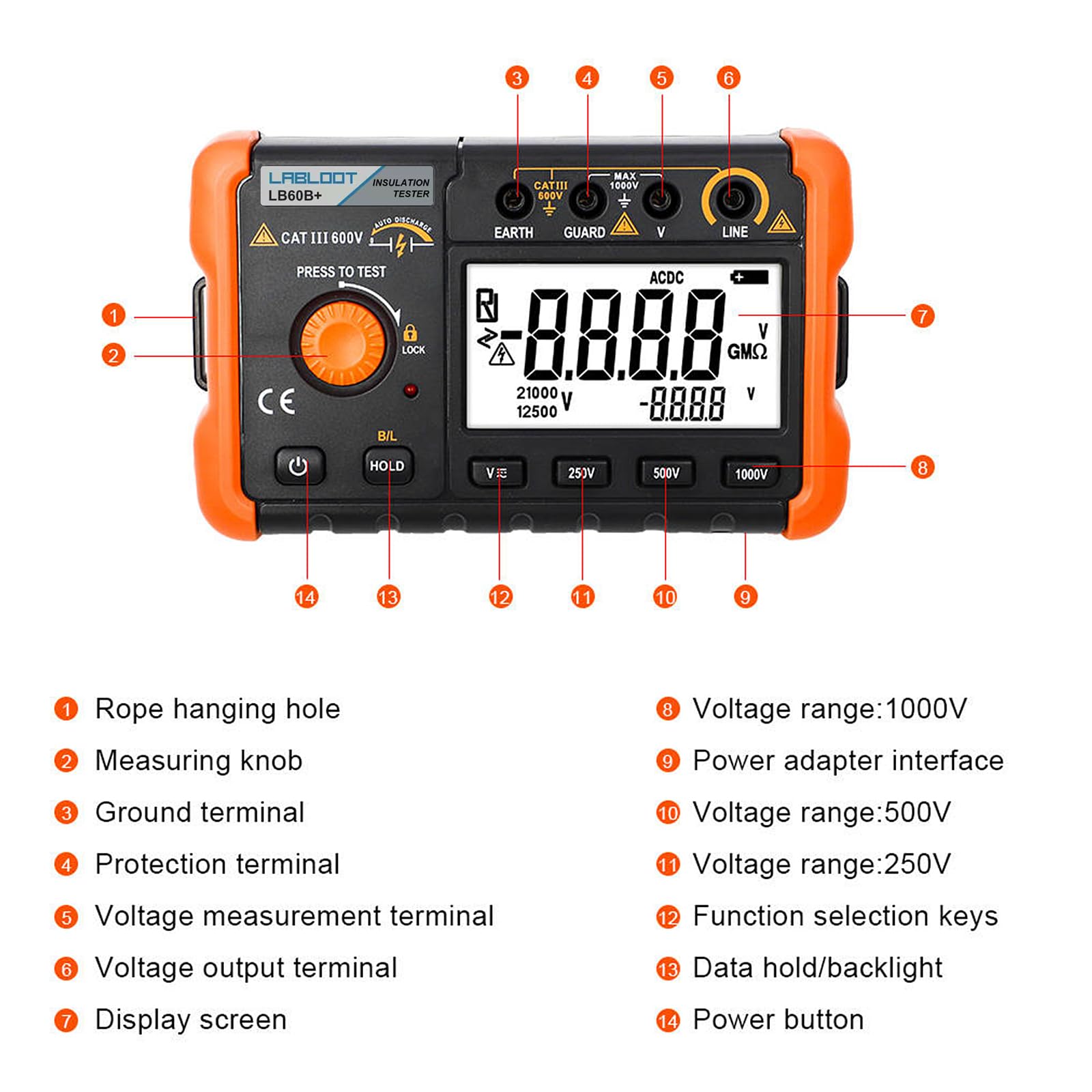 LB60B+ Digitaler Isolationswiderstandstester 1000V Test DC AC 2000m Ohm Hochspannungs-Kurzschluss-Eingangsalarm